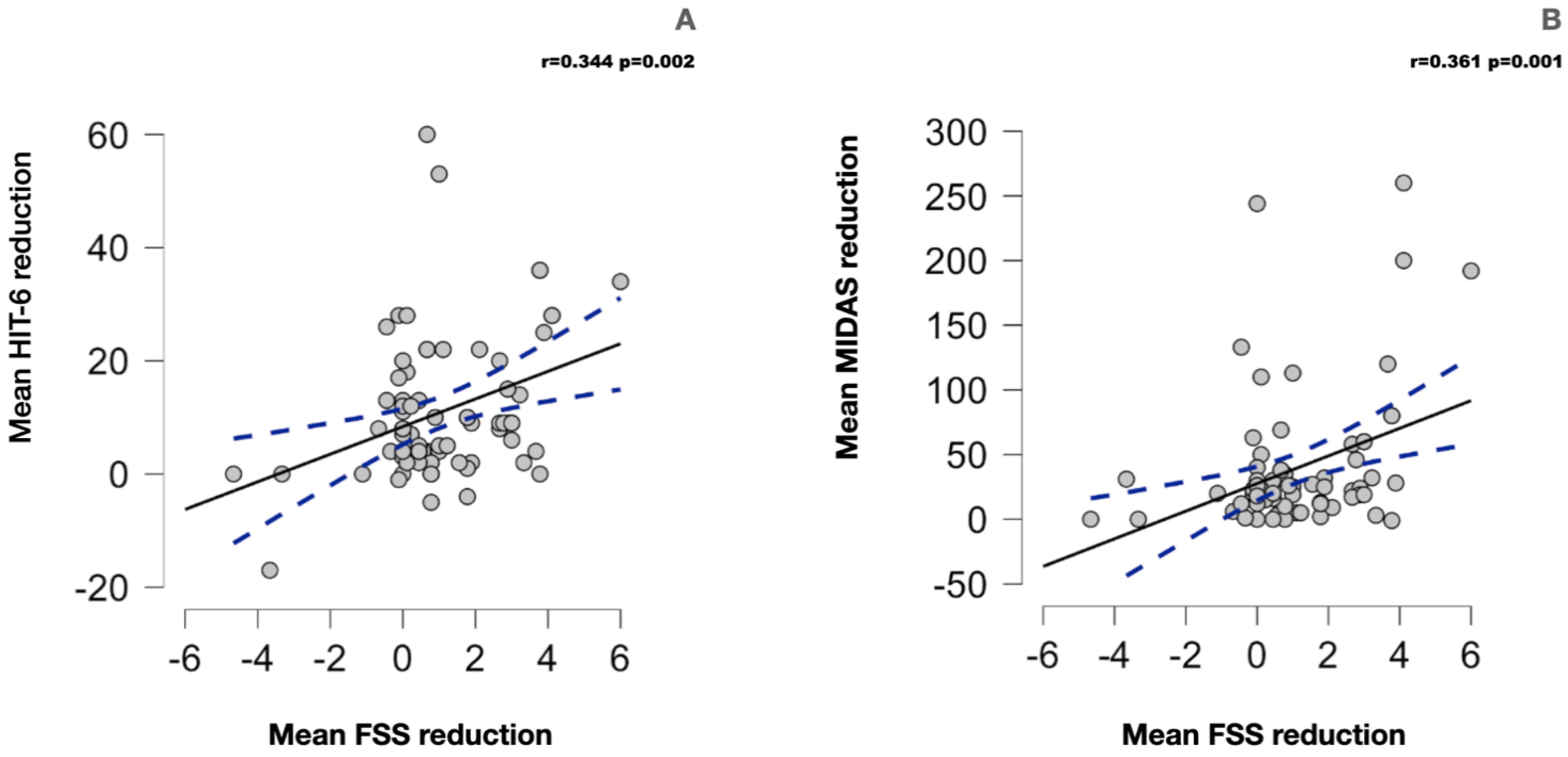 Nutrients 15 04334 g001
