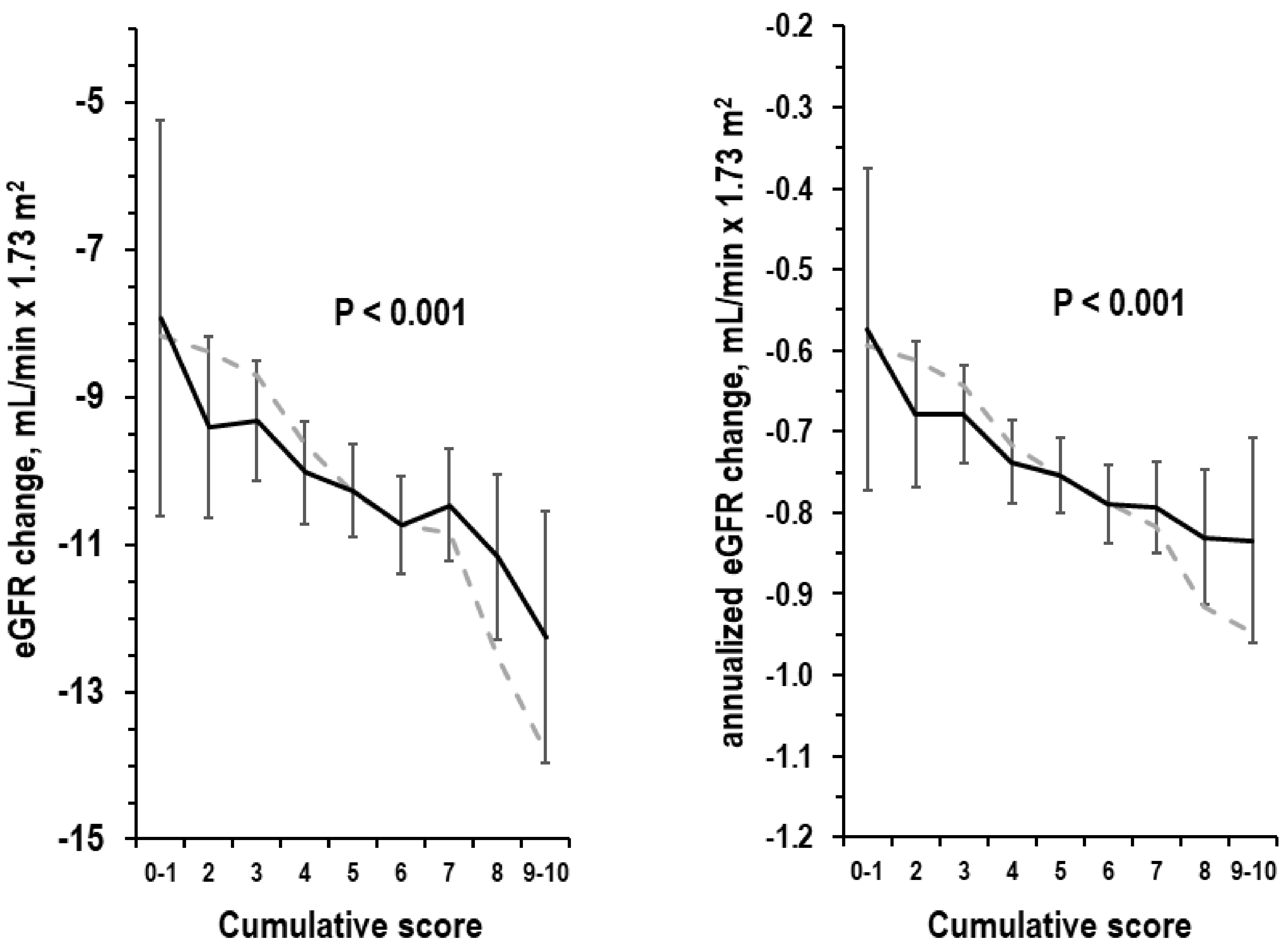 Nutrients 15 04337 g001