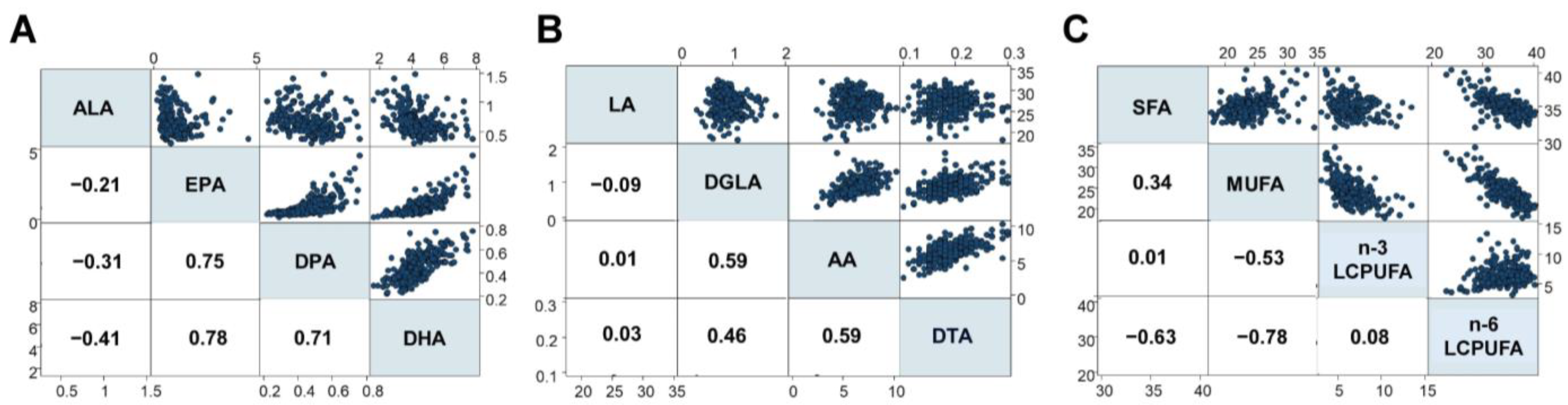 Nutrients 15 04338 g002