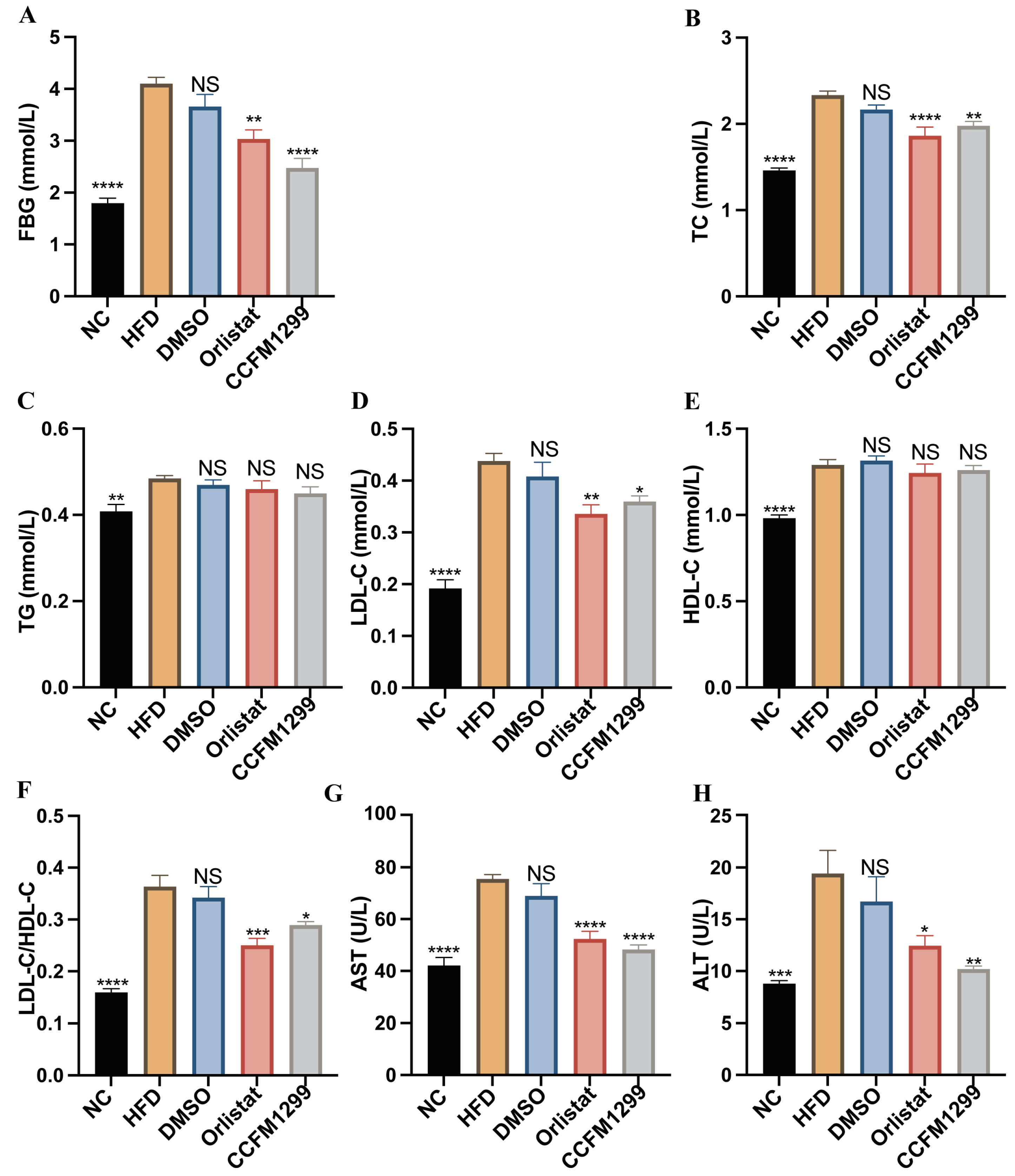 Nutrients 15 04339 g002