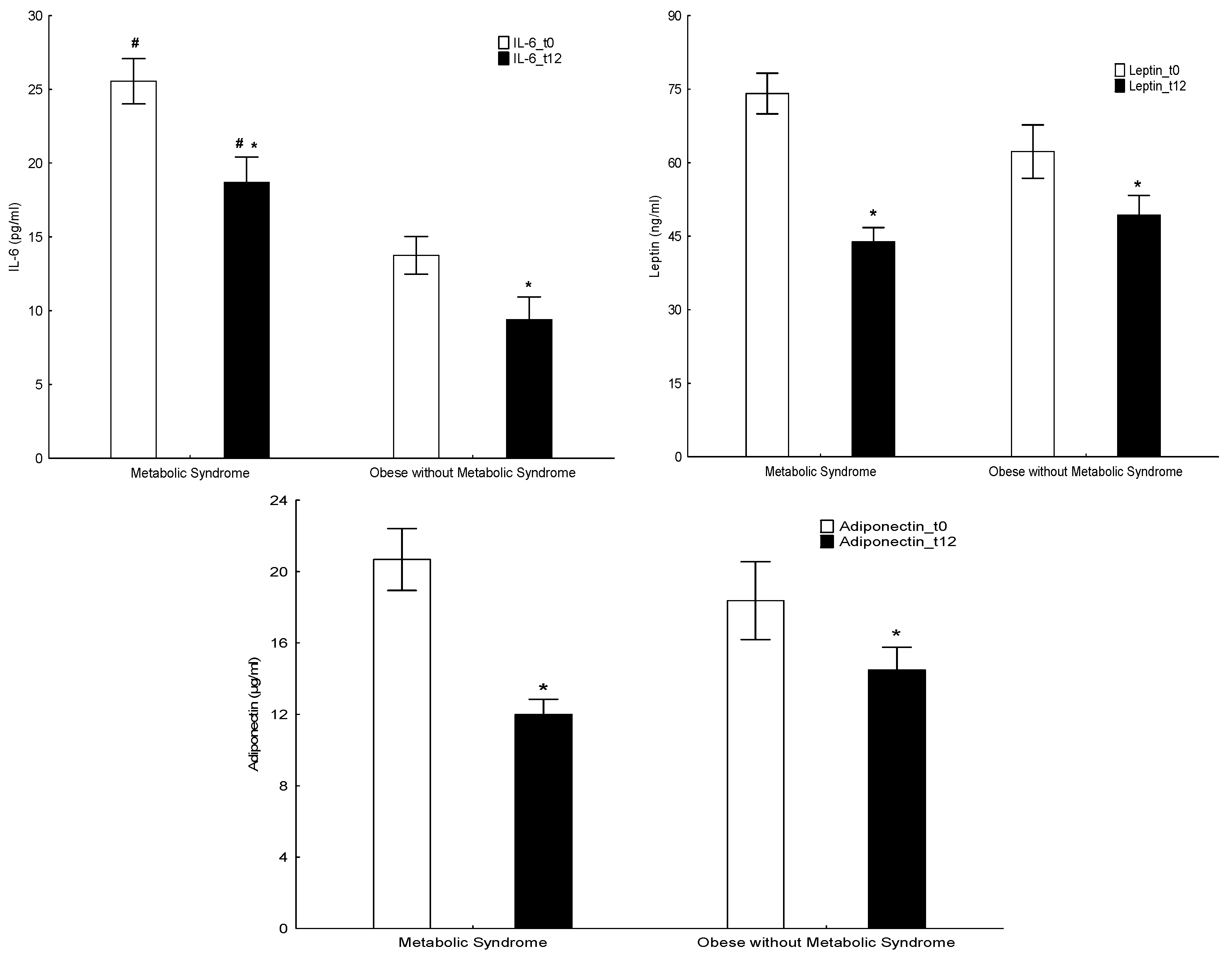 Nutrients 15 04342 g002