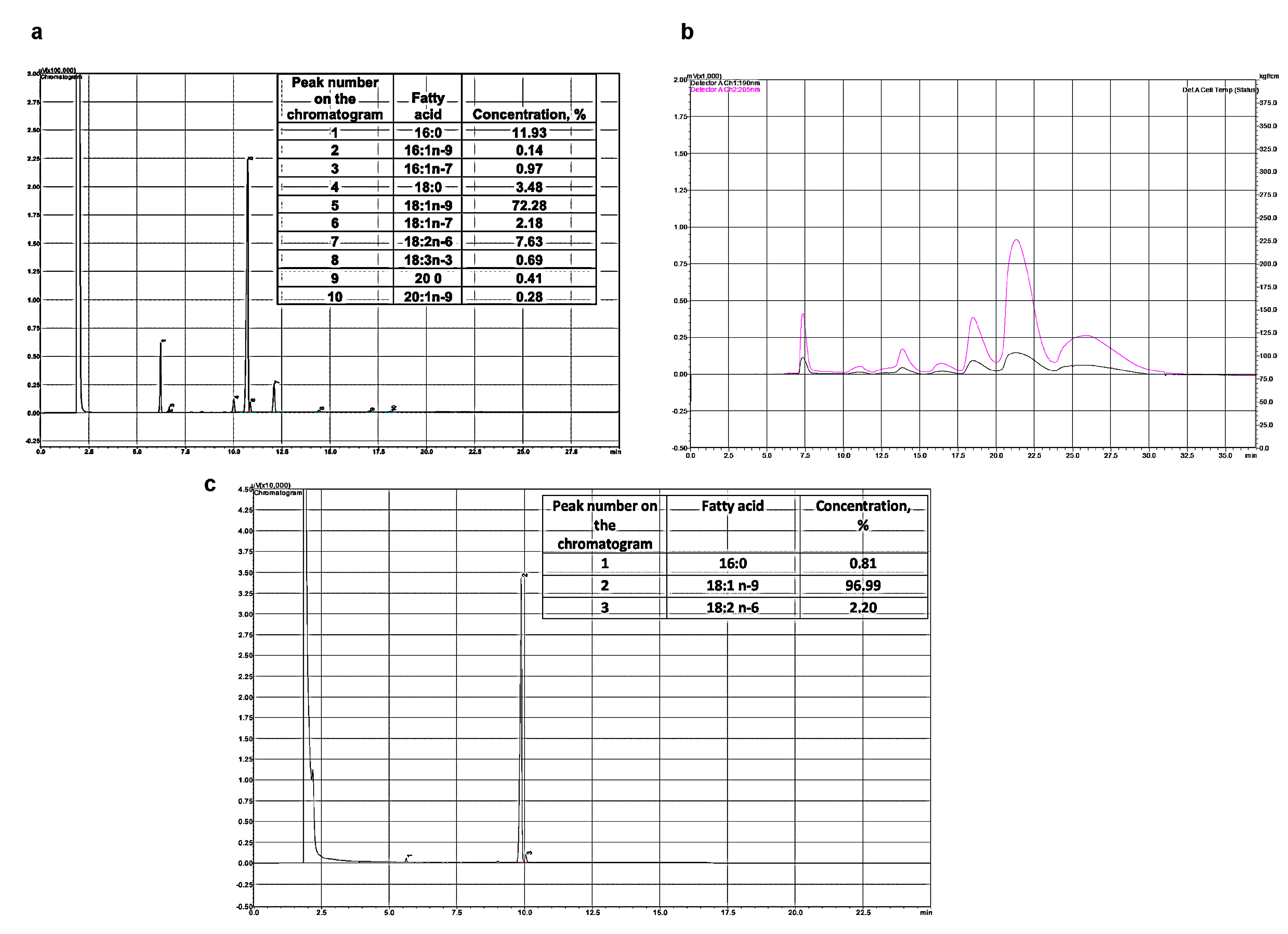 Nutrients 15 04345 g001