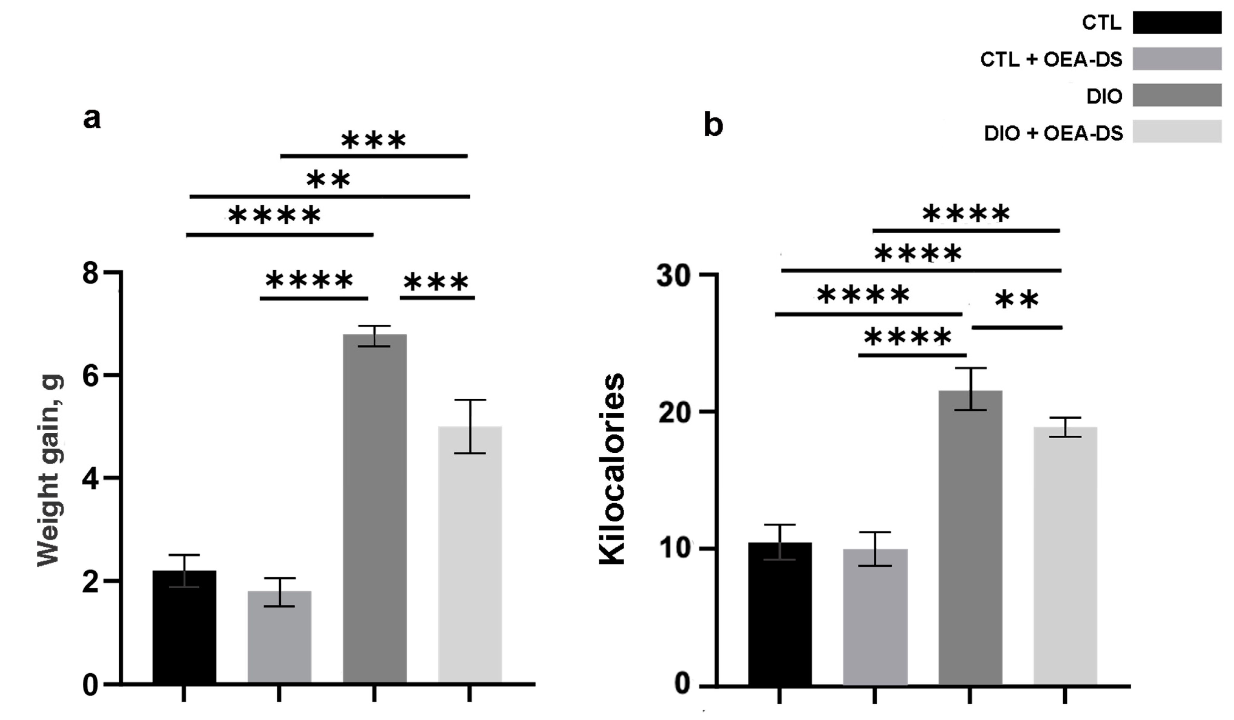 Nutrients 15 04345 g002