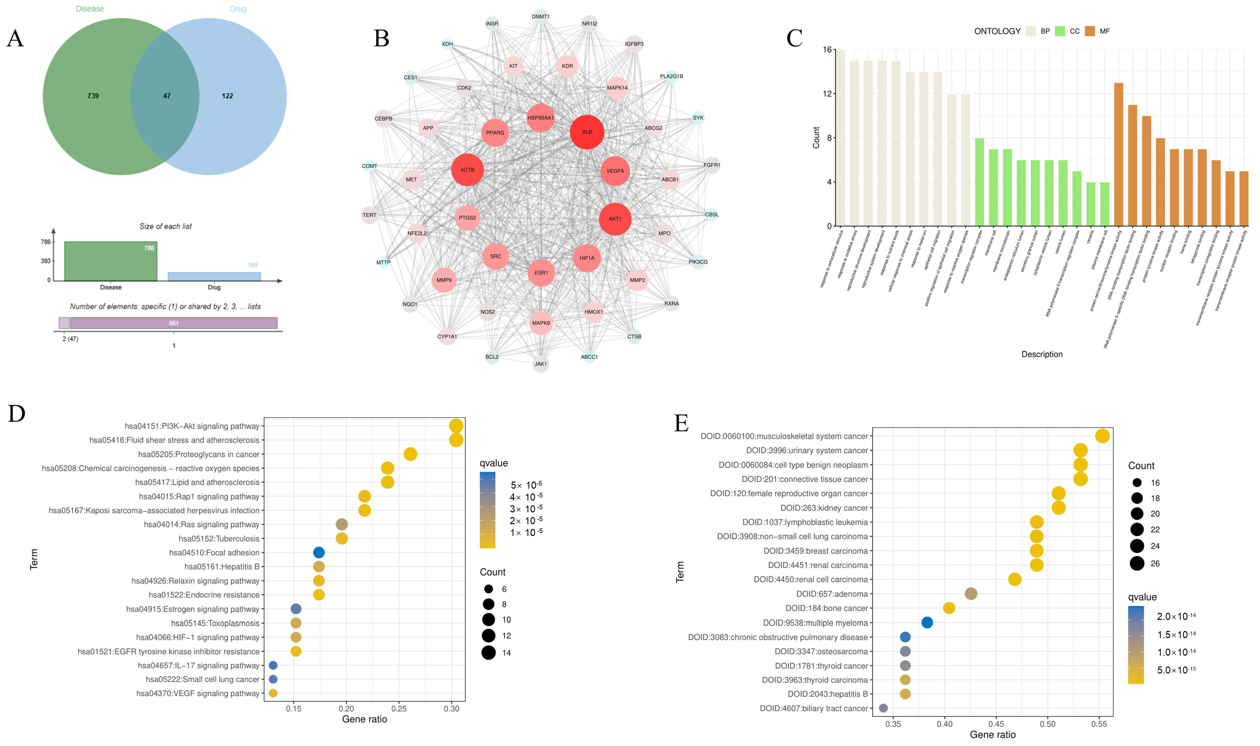 Nutrients 15 04349 g001