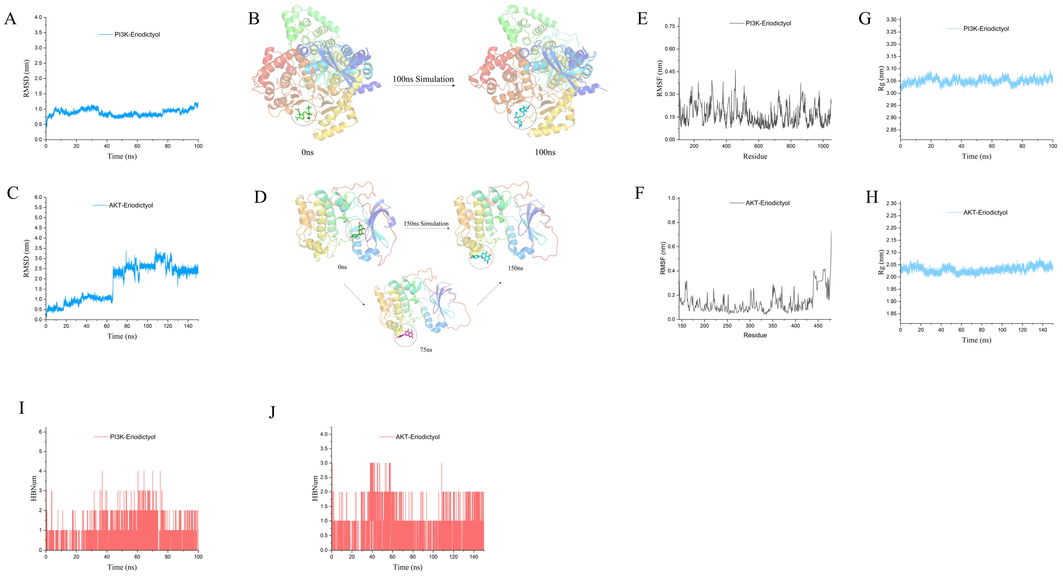 Nutrients 15 04349 g009