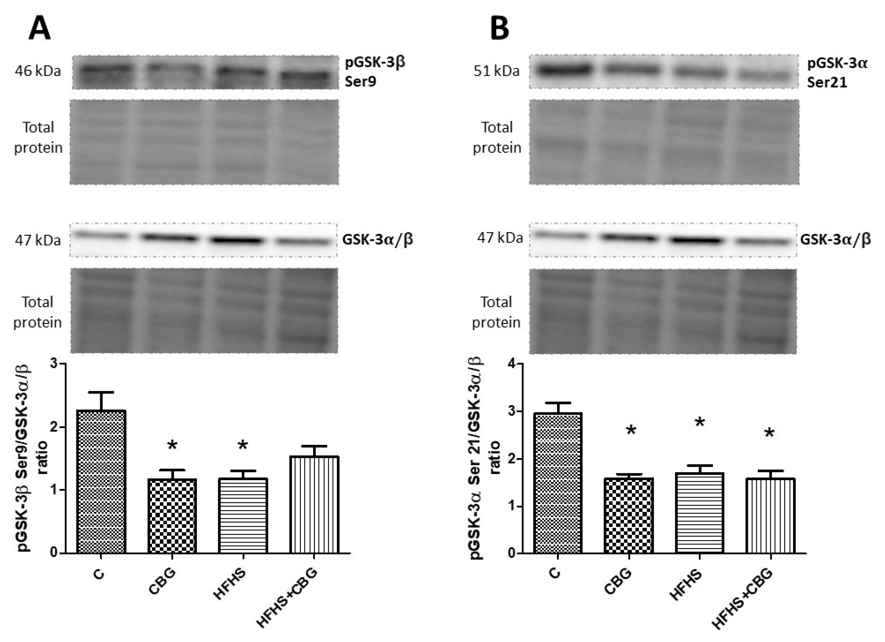 Nutrients 15 04350 g010