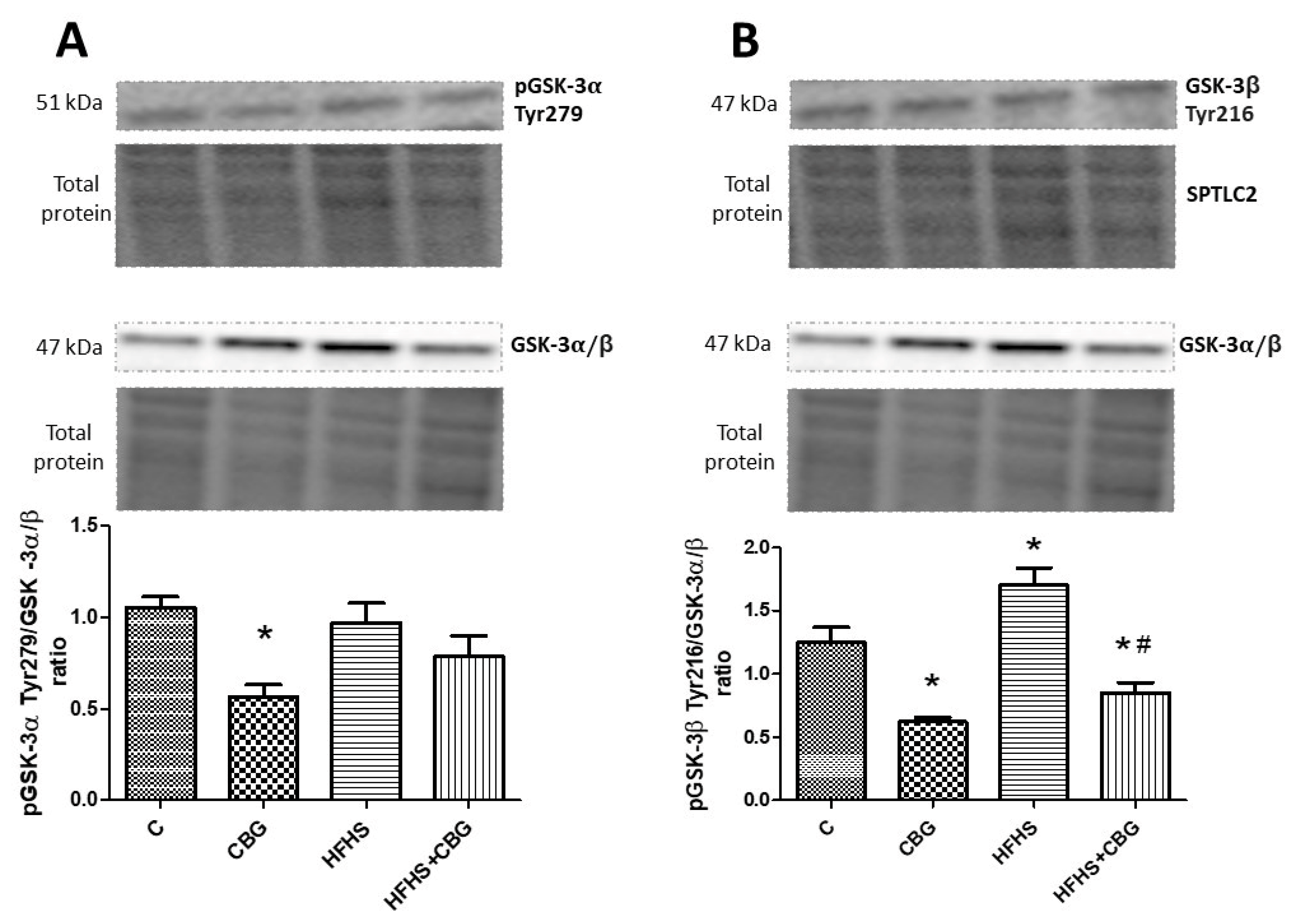 Nutrients 15 04350 g011