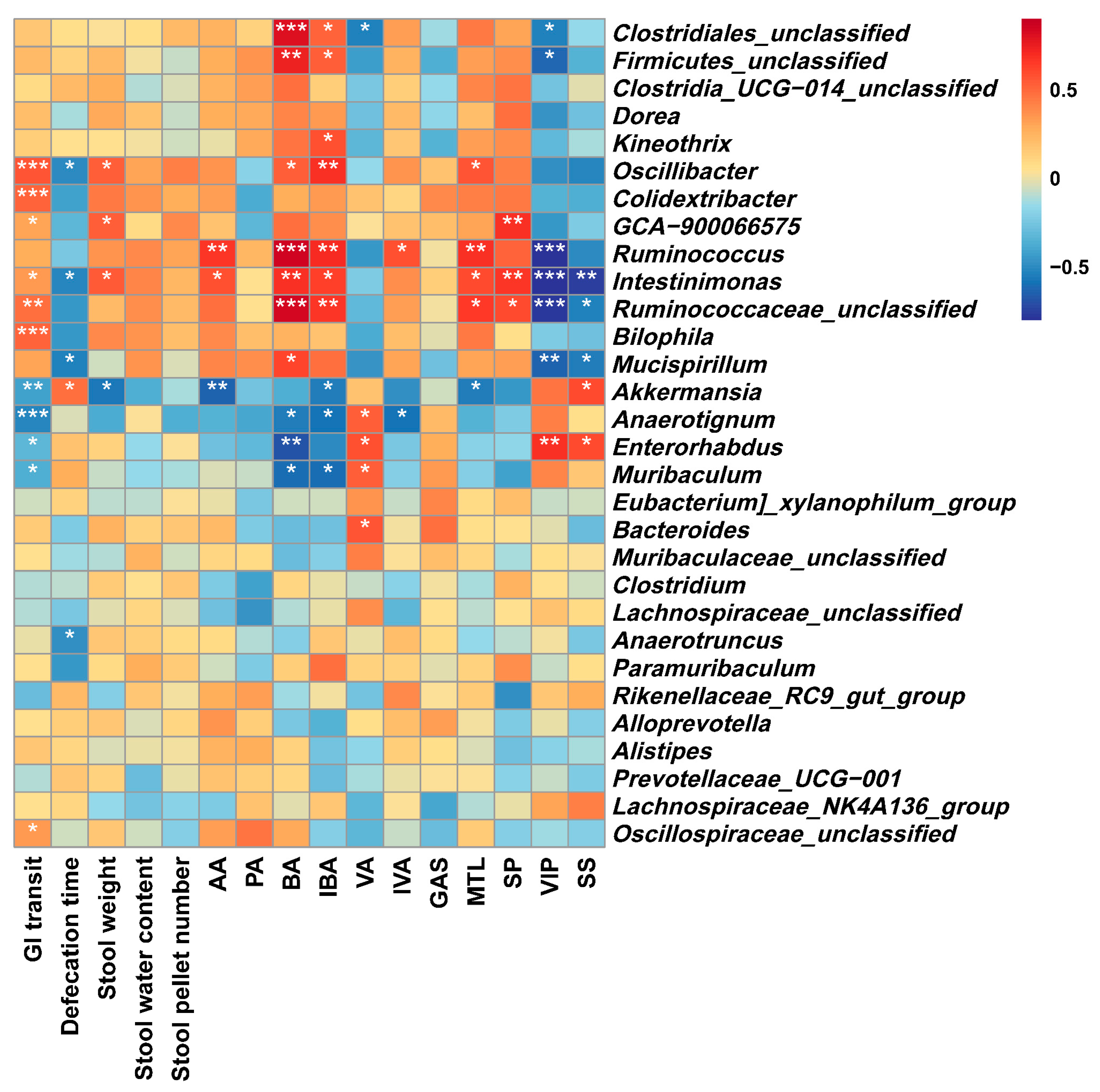 Nutrients 15 04364 g010