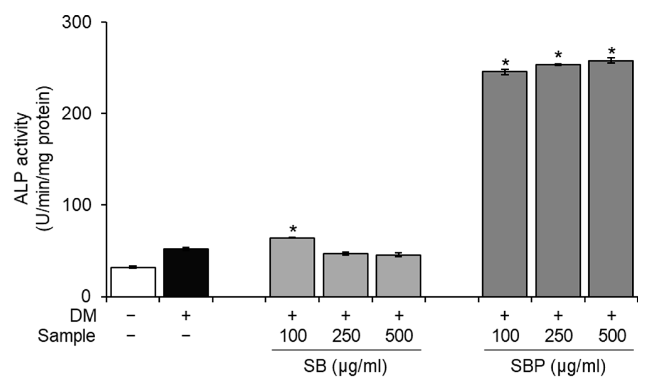 Nutrients 15 04372 g002