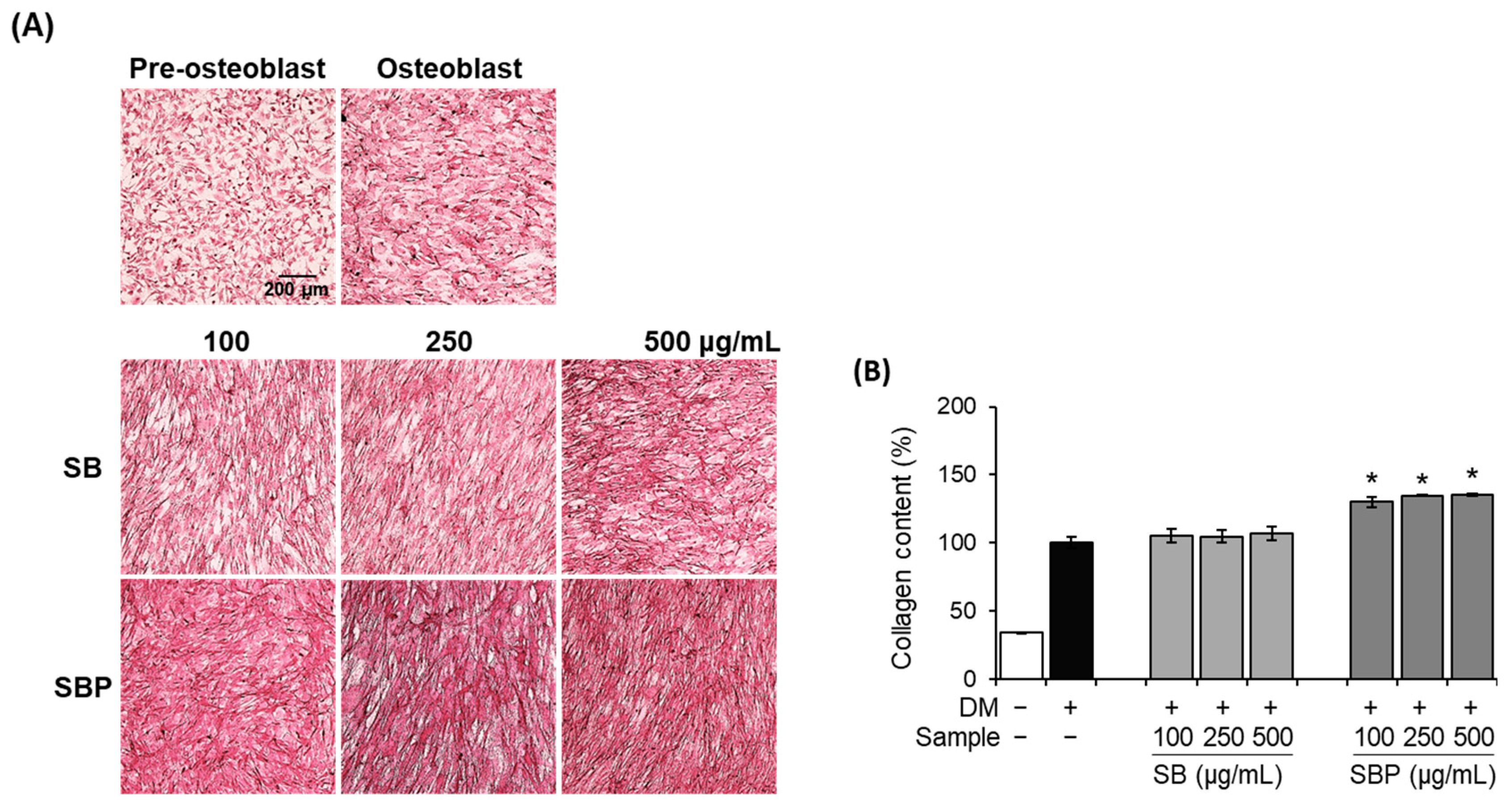 Nutrients 15 04372 g003