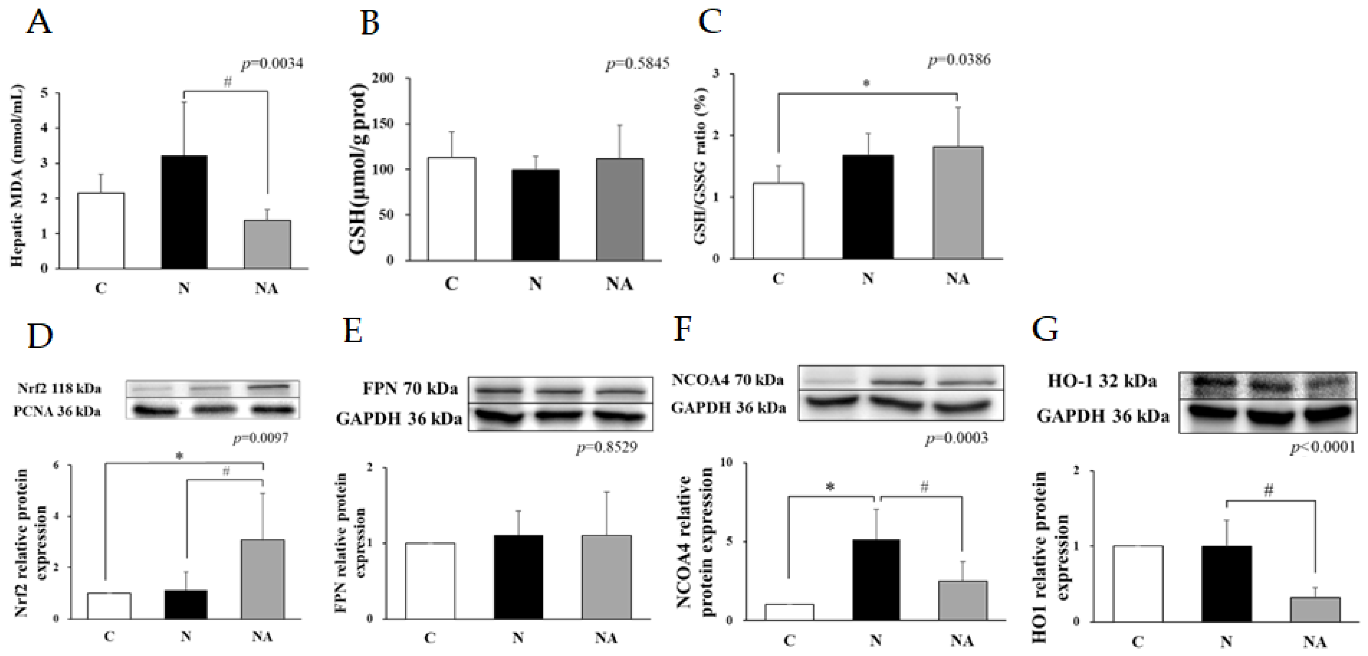 Nutrients 15 04375 g002