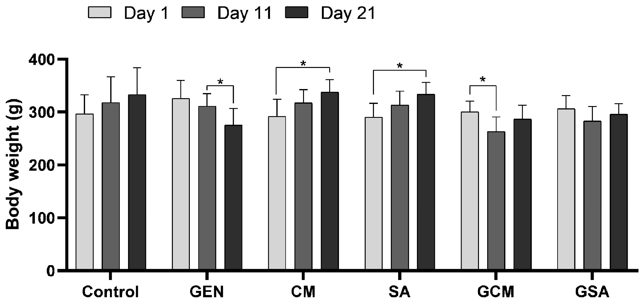 Nutrients 15 04392 g001