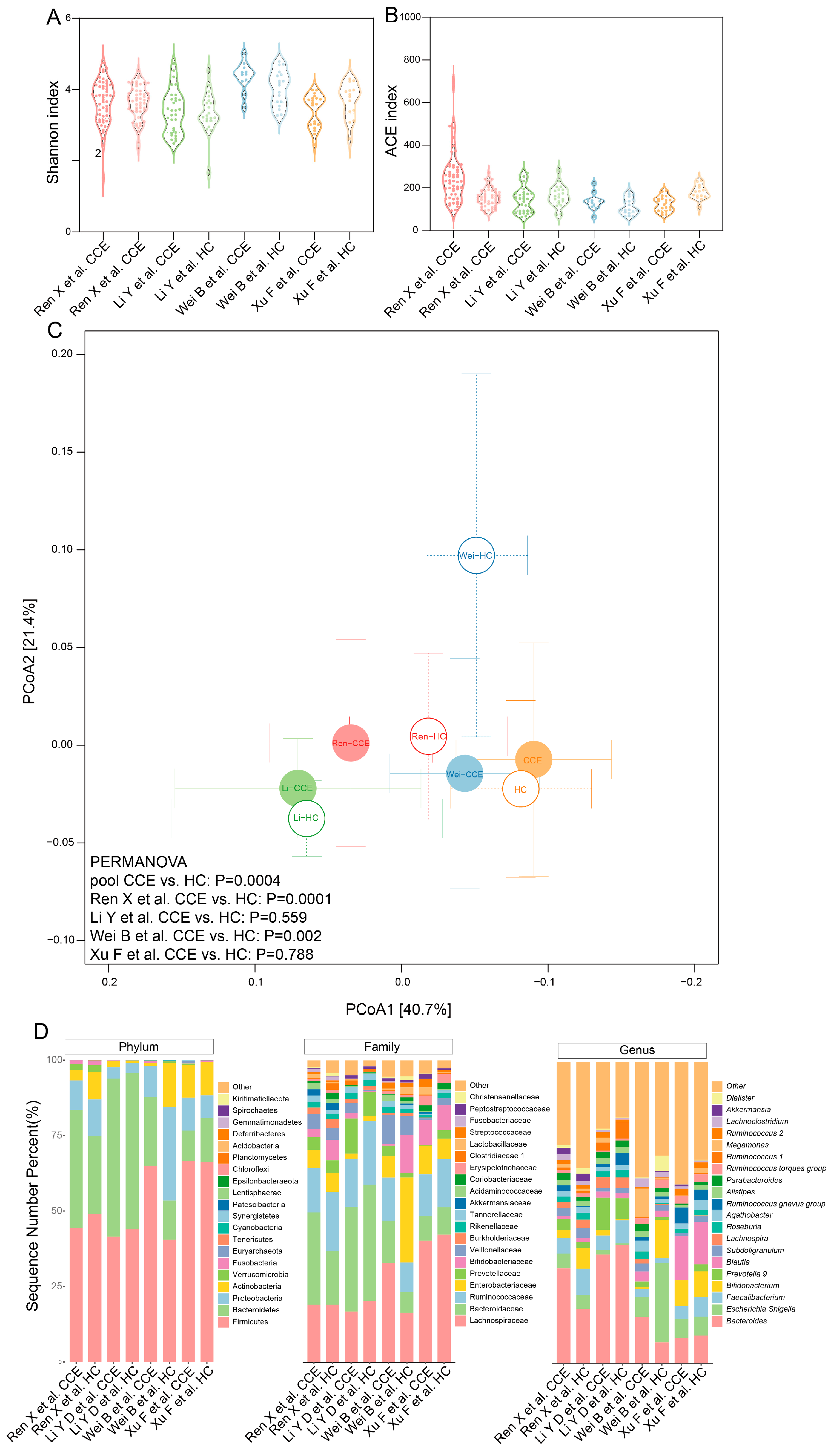 Nutrients 15 04399 g003