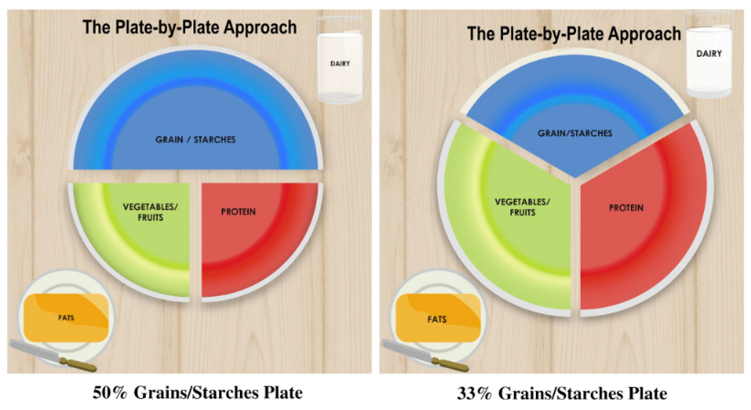 Nutrients 15 04414 g005 Nutrients 15 04414 g005