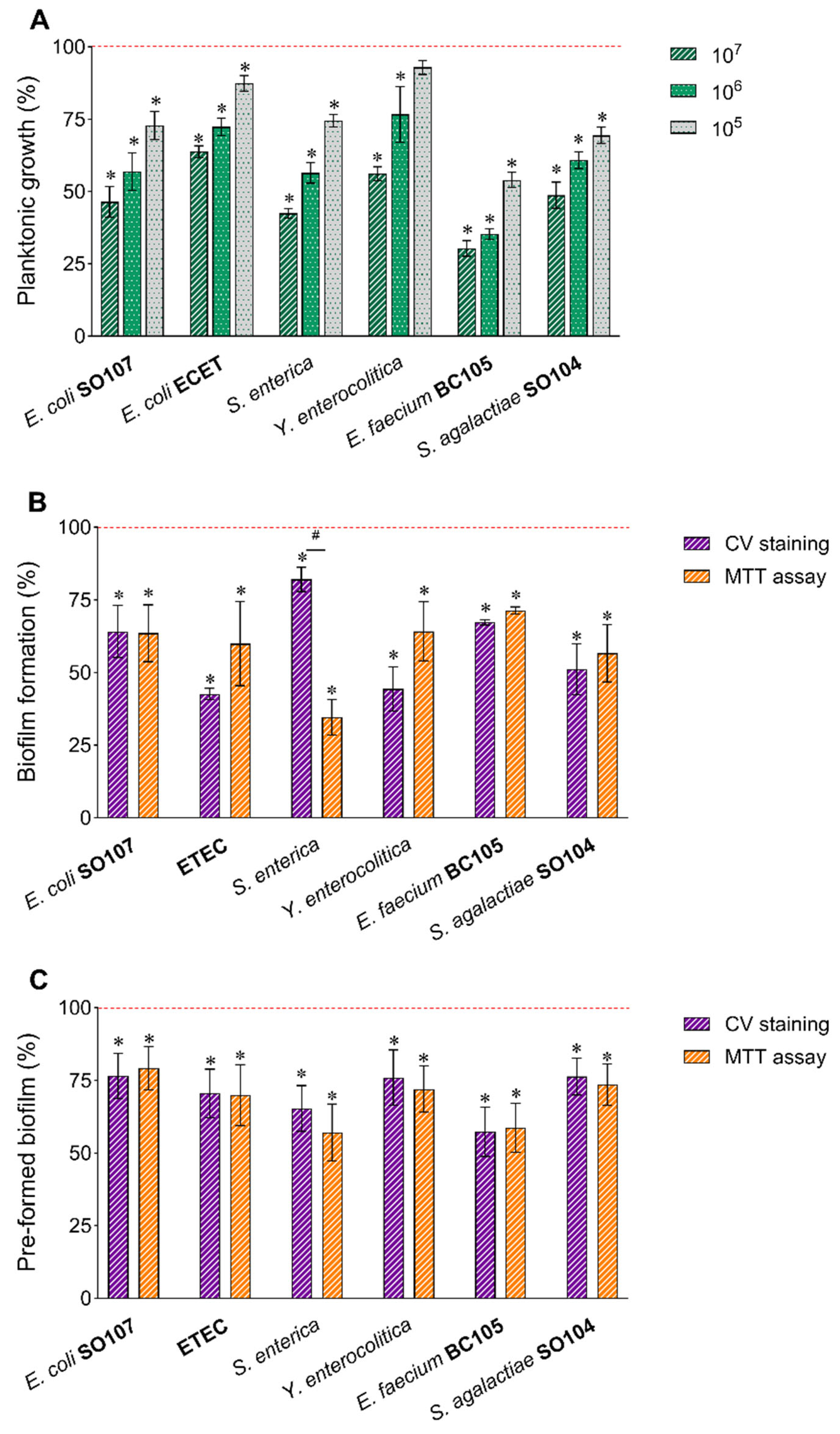 Nutrients 15 04433 g003