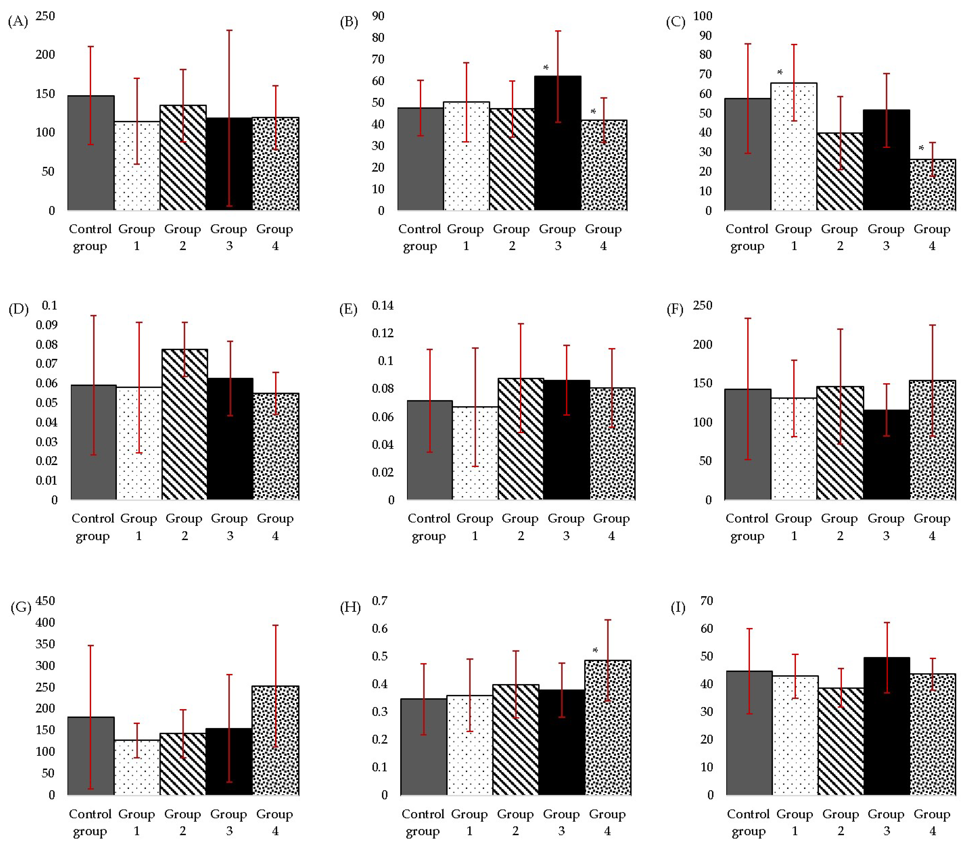 Nutrients 15 04436 g002 Nutrients 15 04436 g002