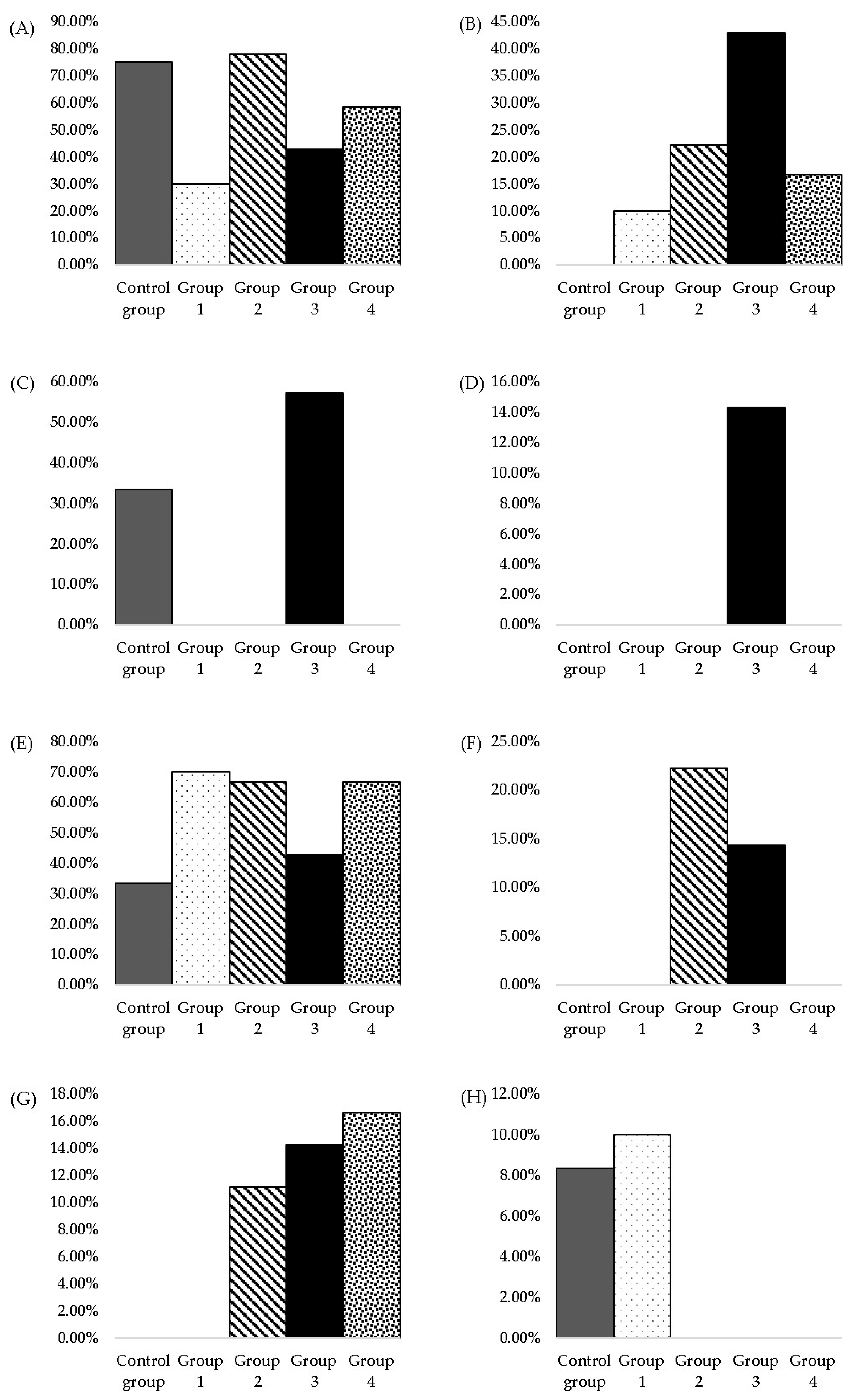 Nutrients 15 04436 g004 Nutrients 15 04436 g004