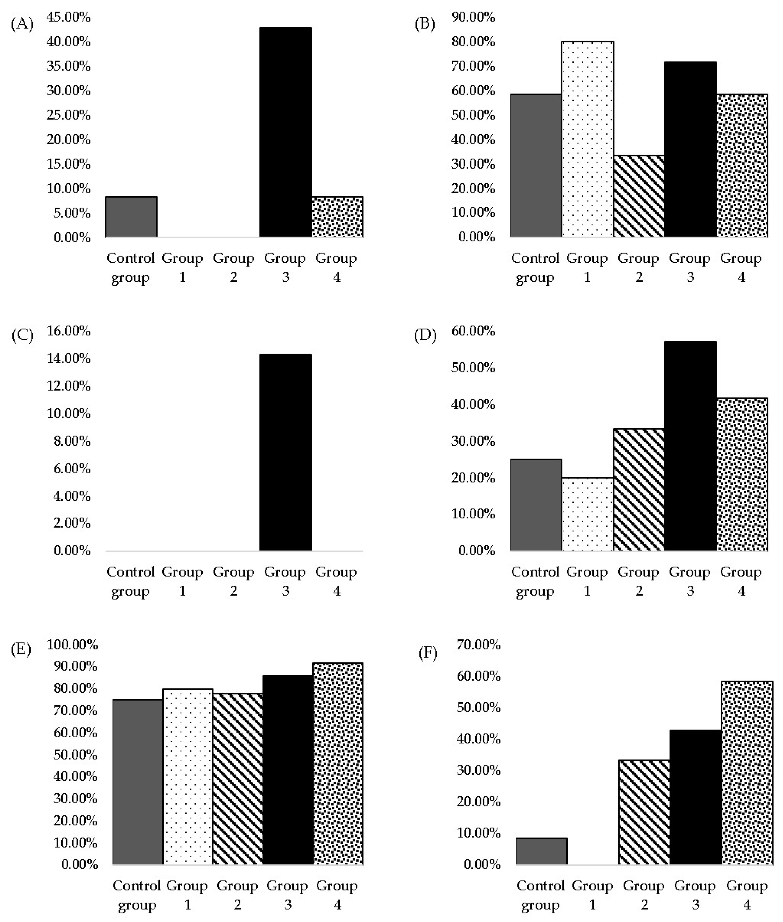 Nutrients 15 04436 g006 Nutrients 15 04436 g006