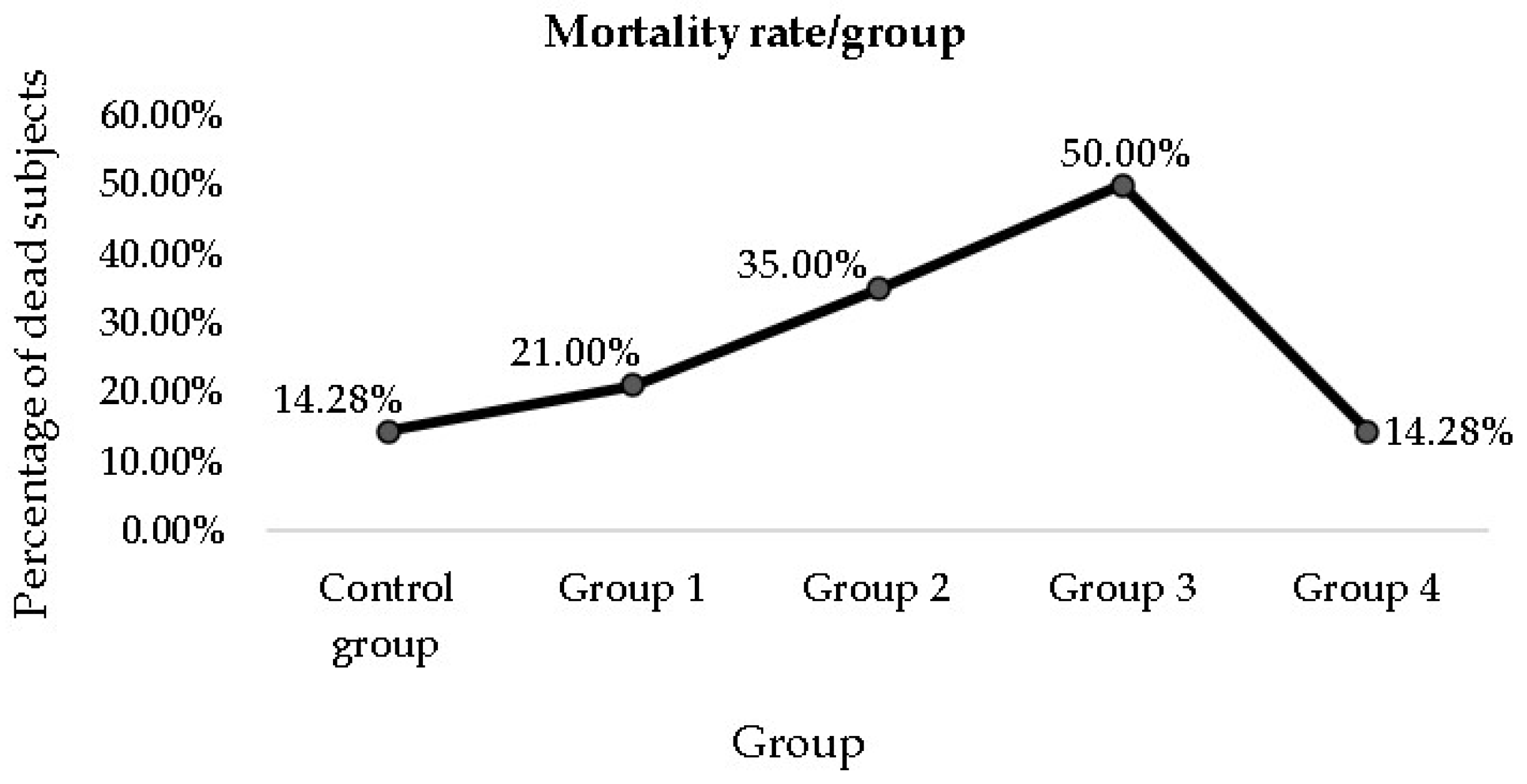 Nutrients 15 04436 g008 Nutrients 15 04436 g008