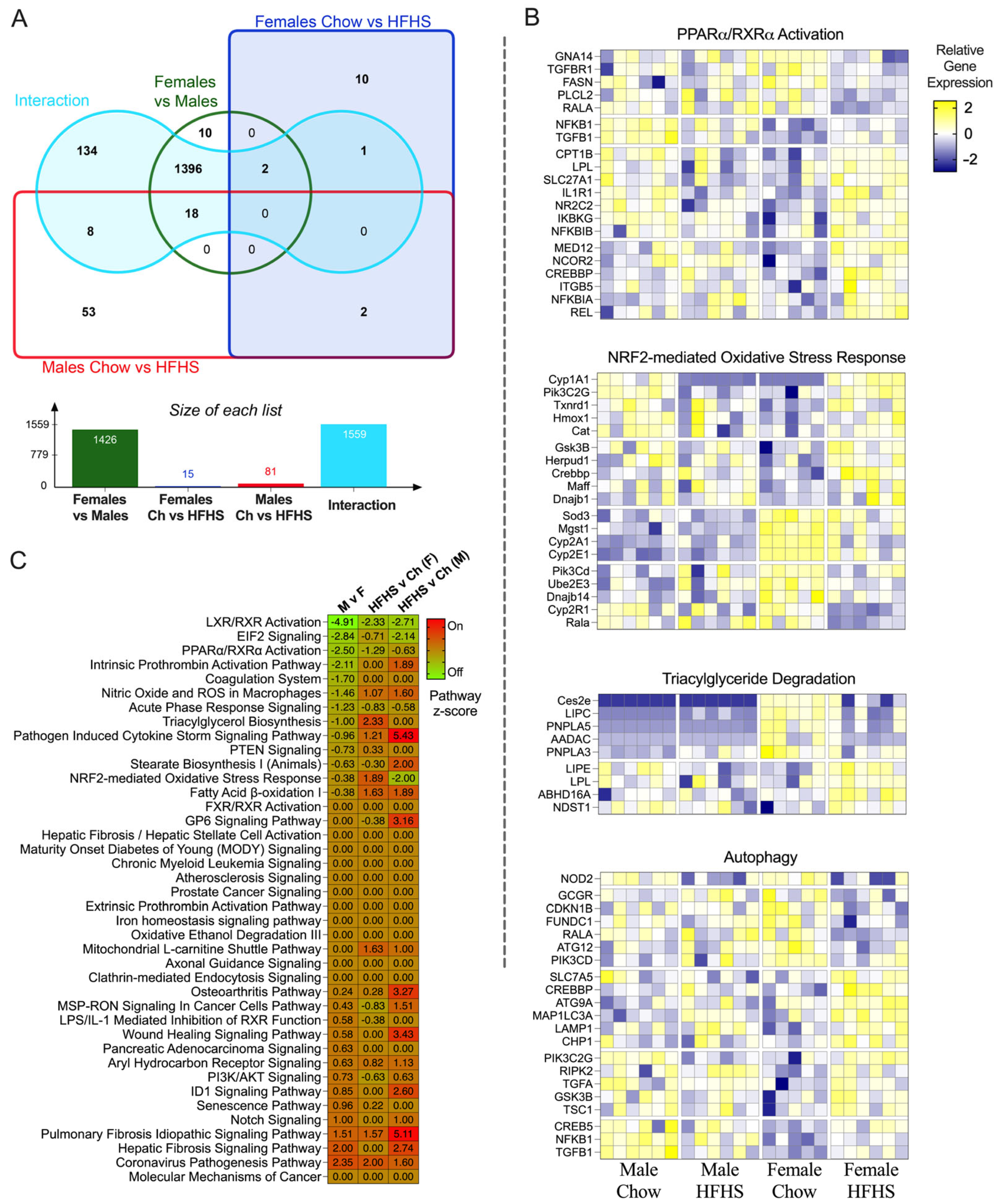 Nutrients 15 04438 g006