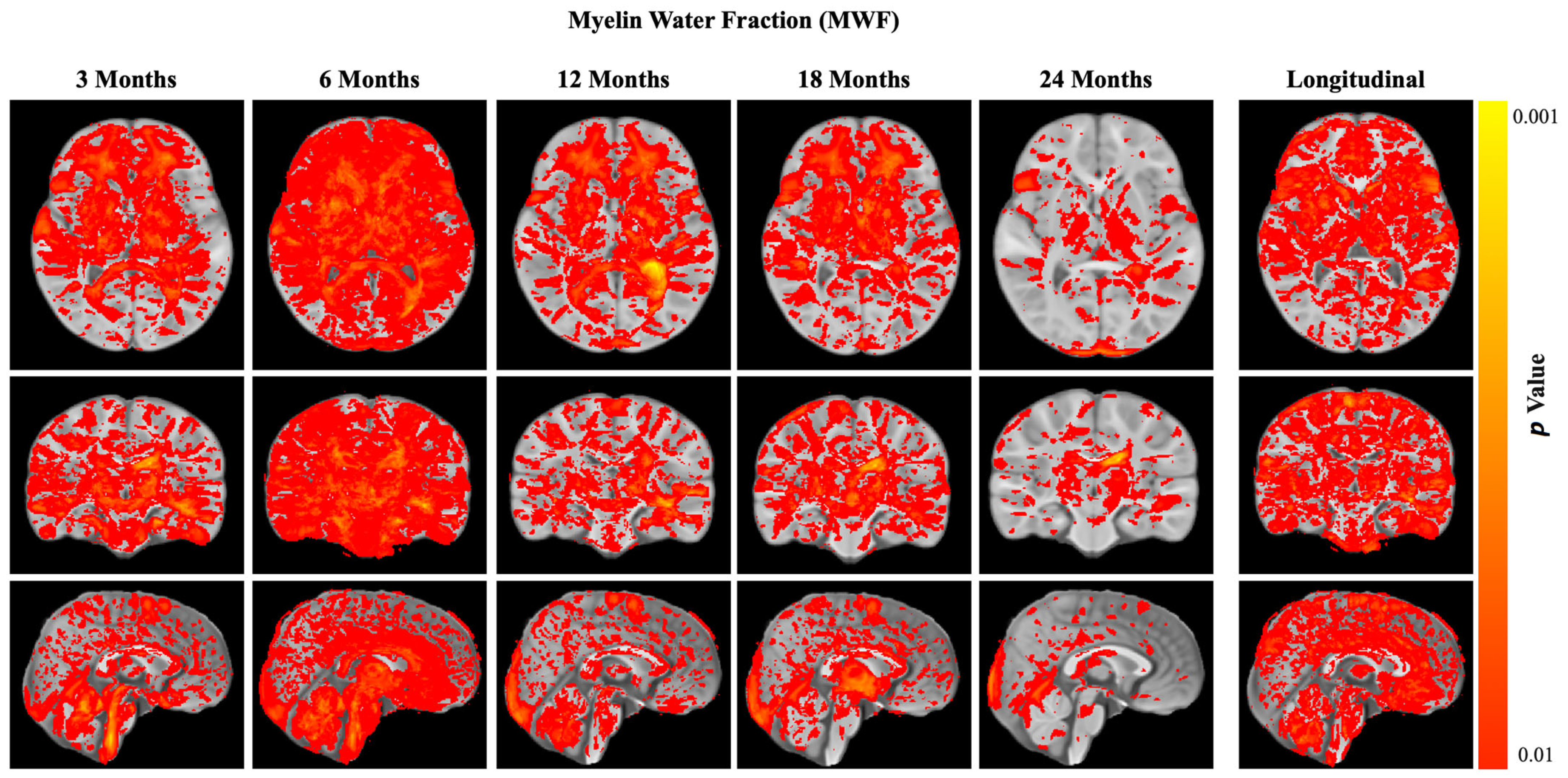 Nutrients 15 04439 g006