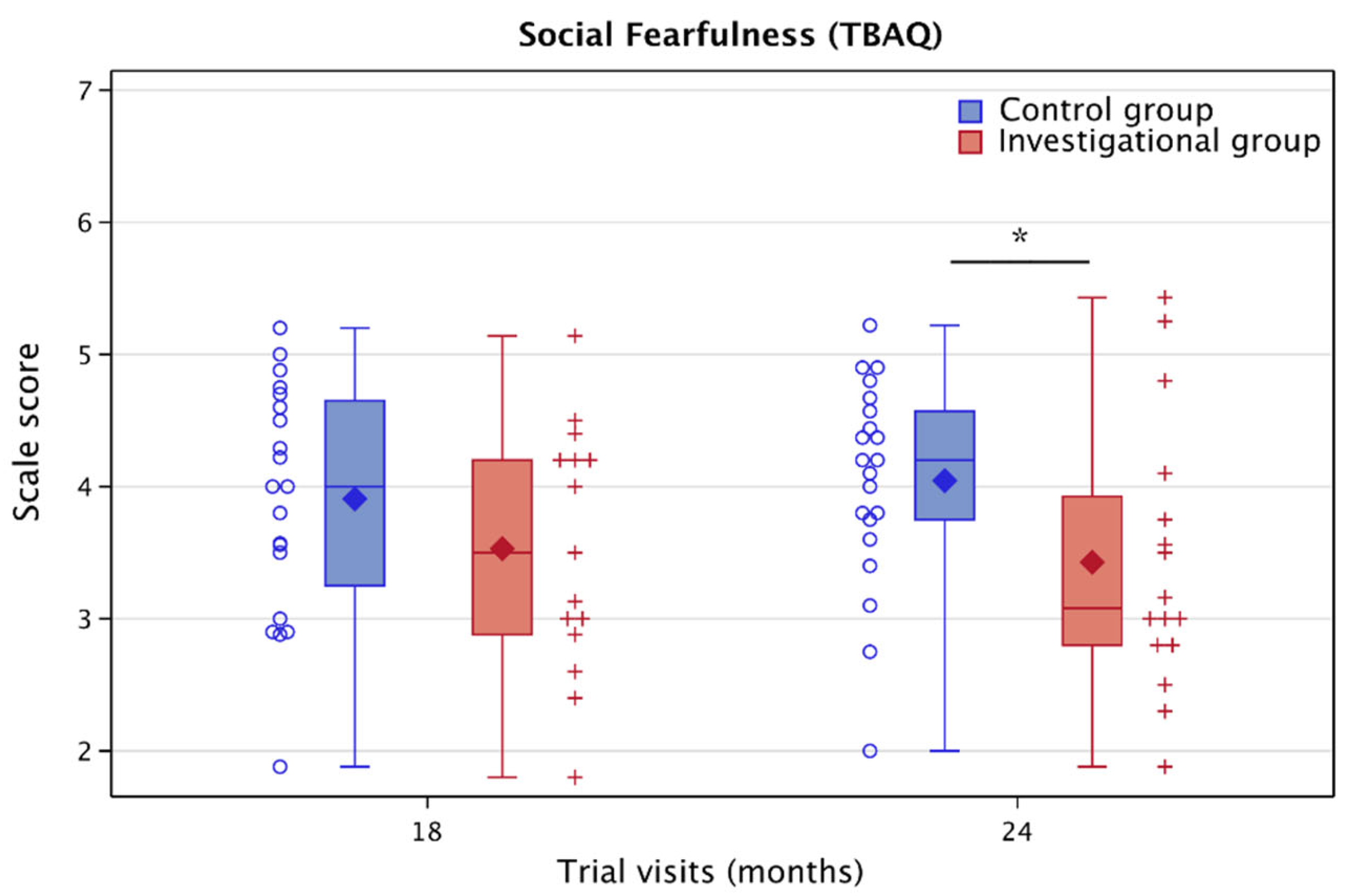 Nutrients 15 04439 g008
