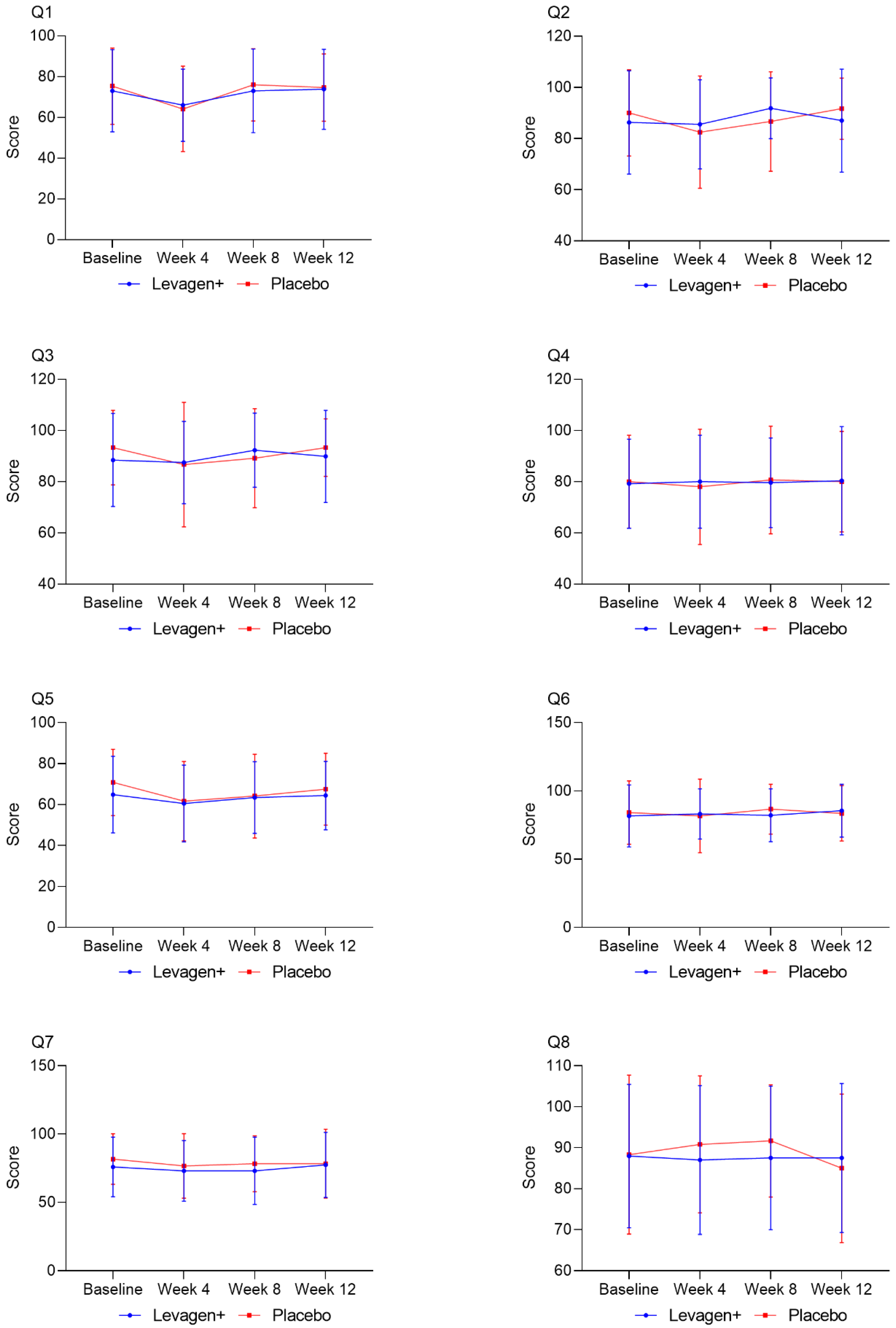 Nutrients 15 04453 g001