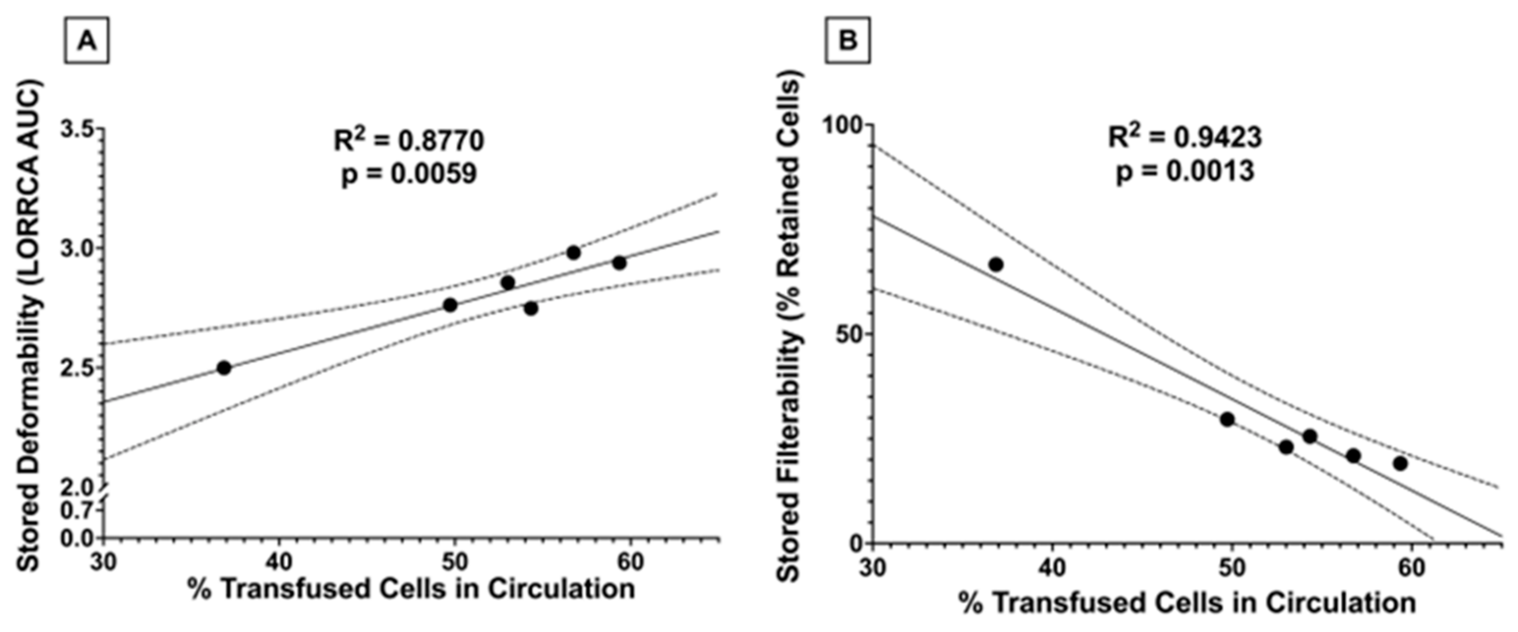 Nutrients 15 04456 g012