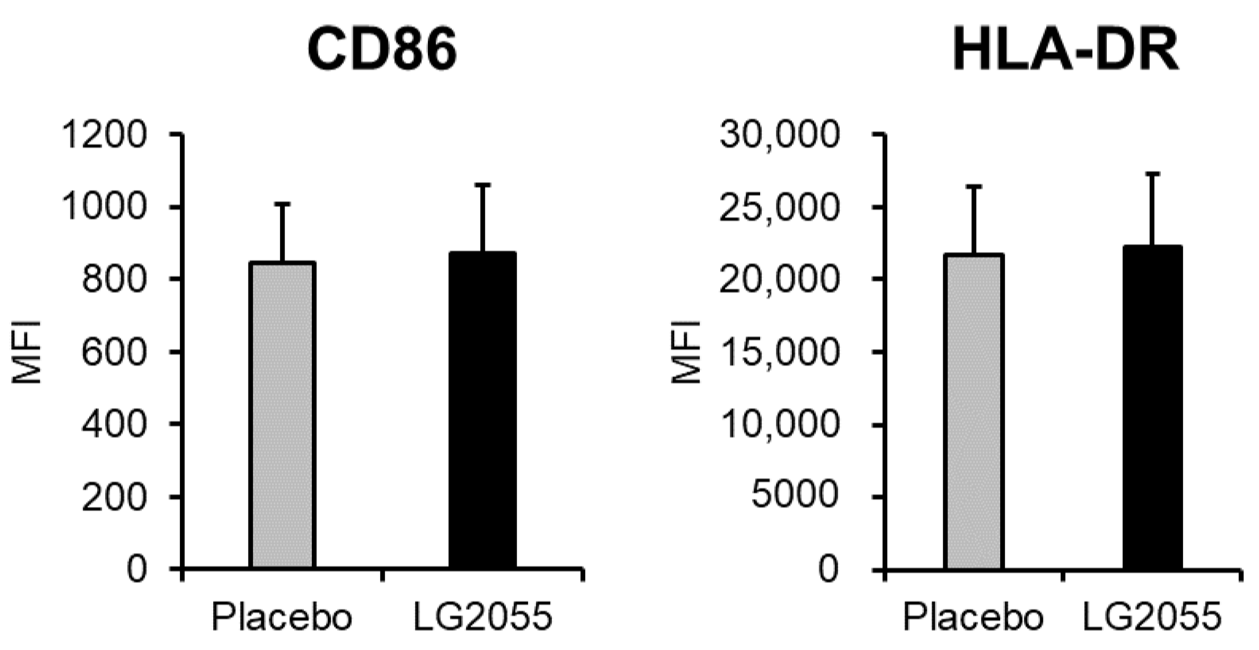 Nutrients 15 04458 g003