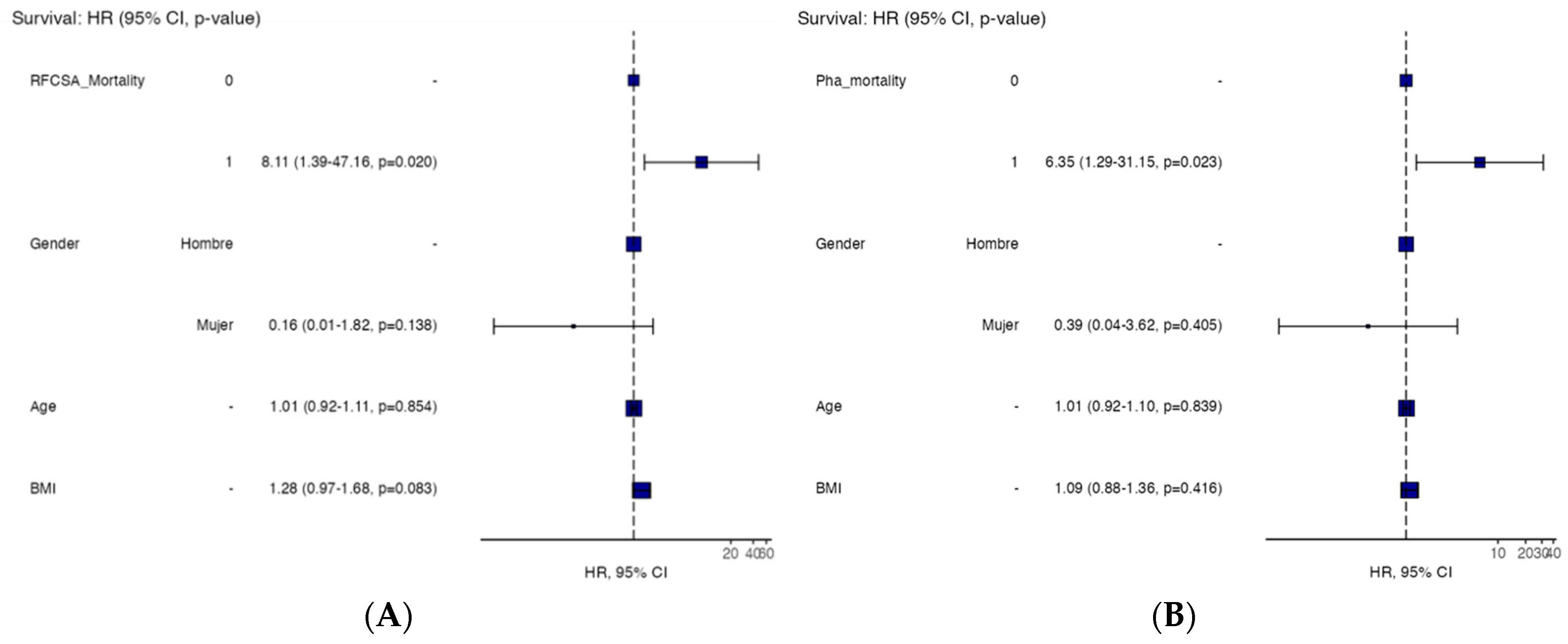 Nutrients 15 04473 g004
