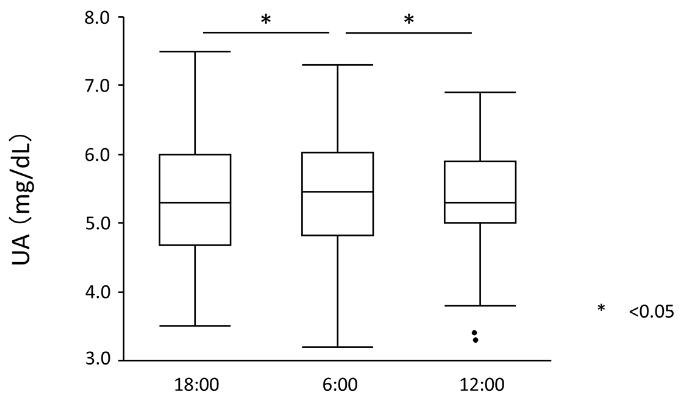 Nutrients 15 04480 g002