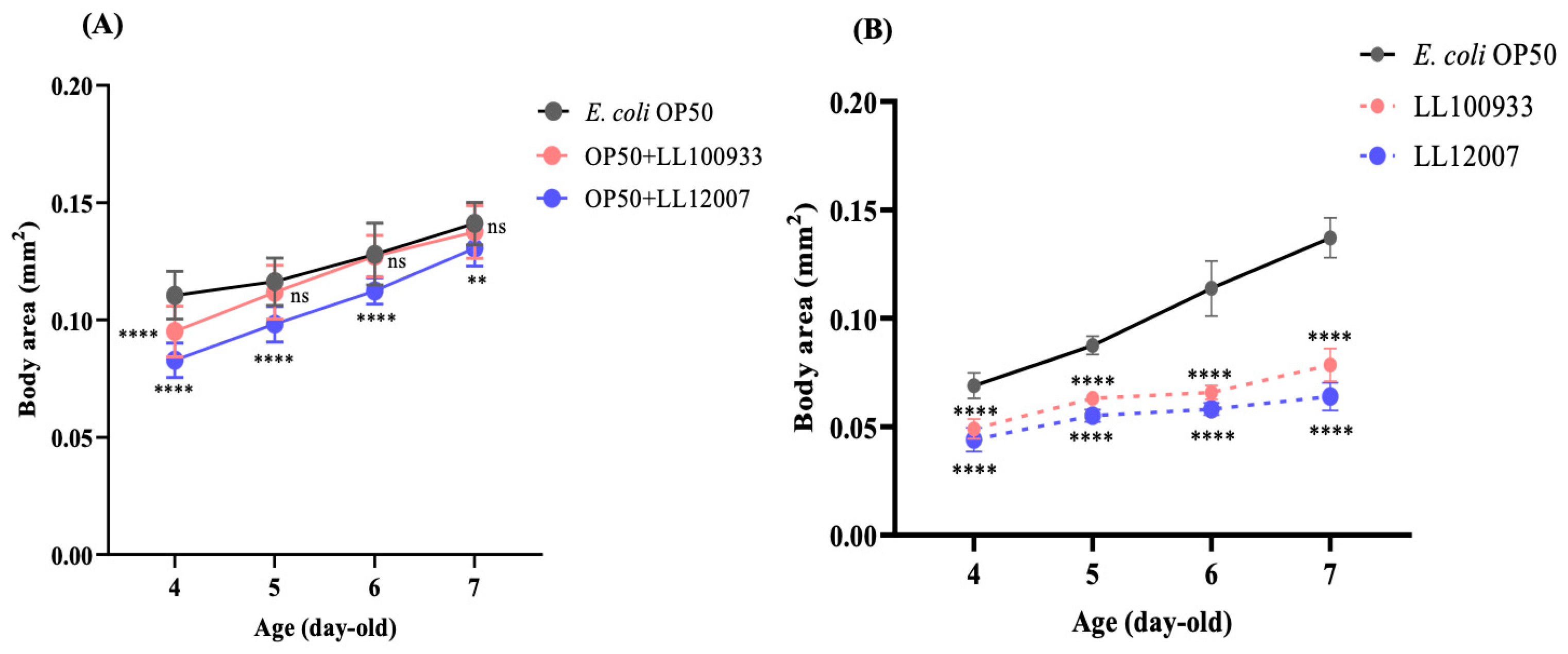 Nutrients 15 04482 g004 Nutrients 15 04482 g004