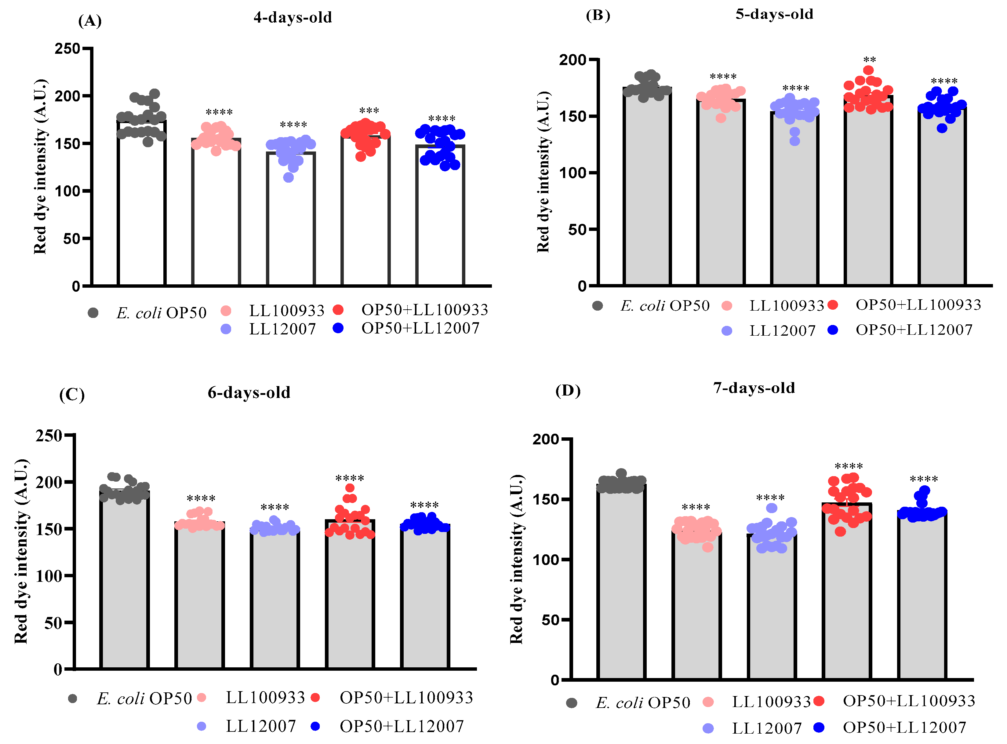 Nutrients 15 04482 g006 Nutrients 15 04482 g006