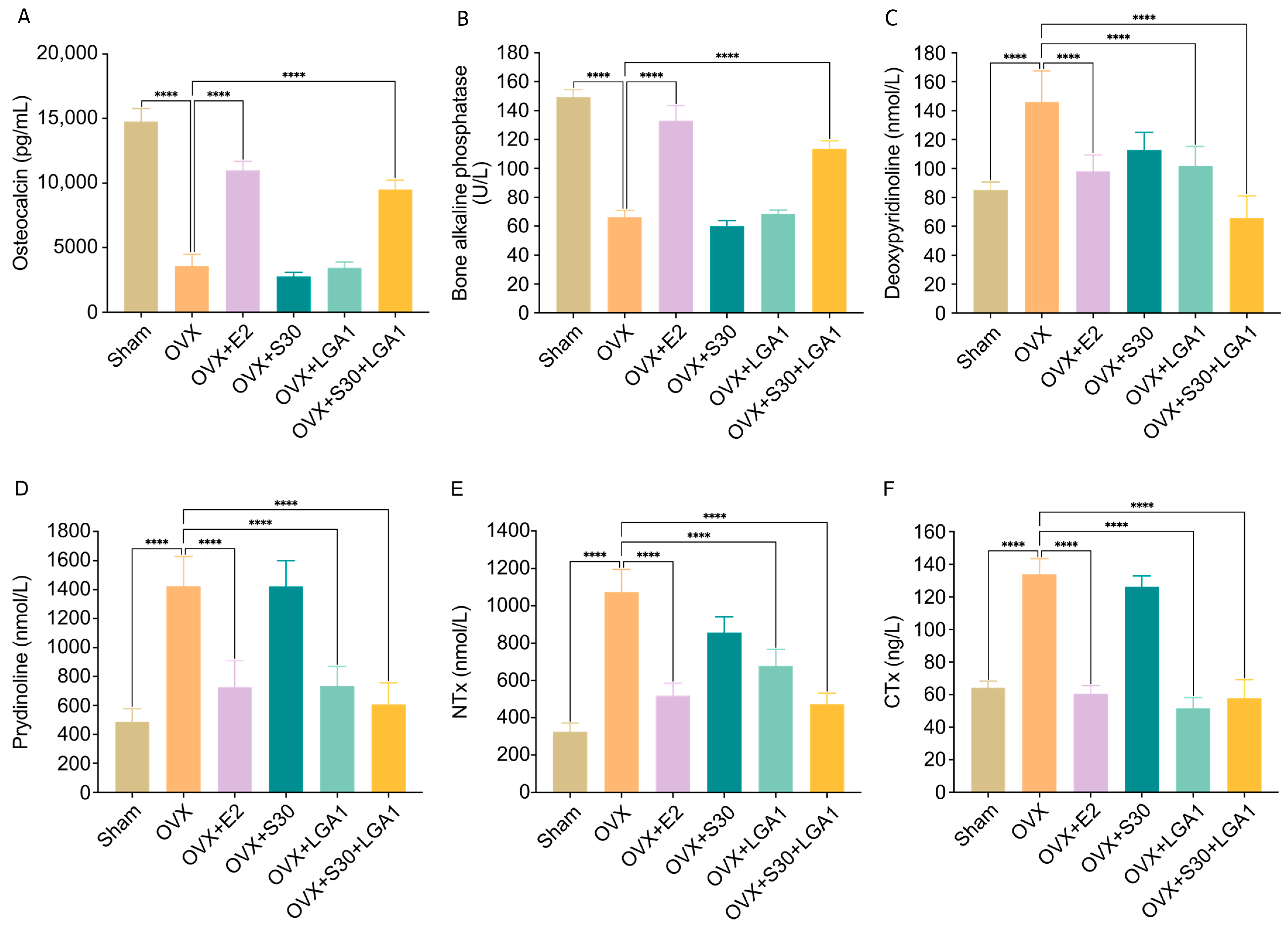 Nutrients 15 04485 g005