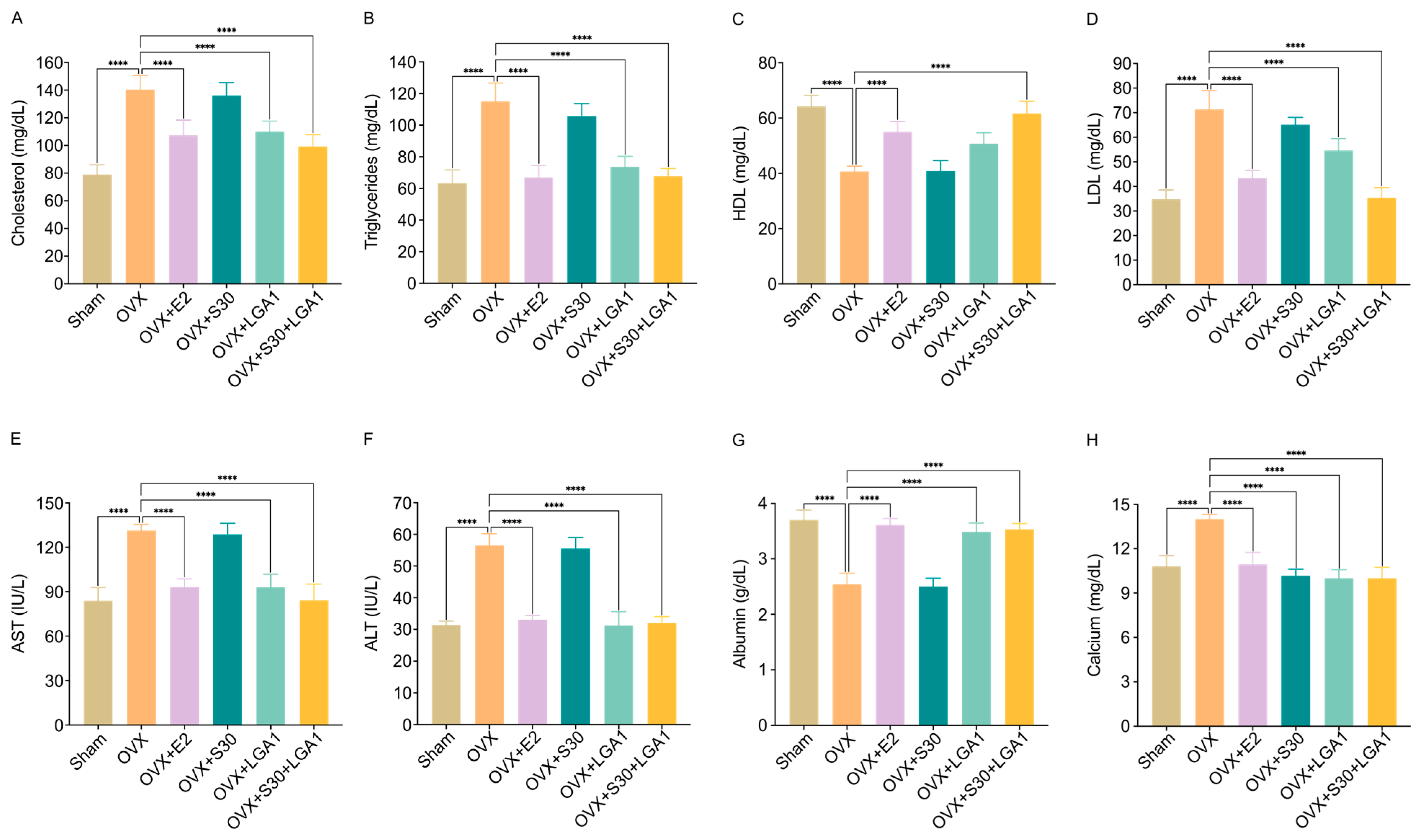 Nutrients 15 04485 g008