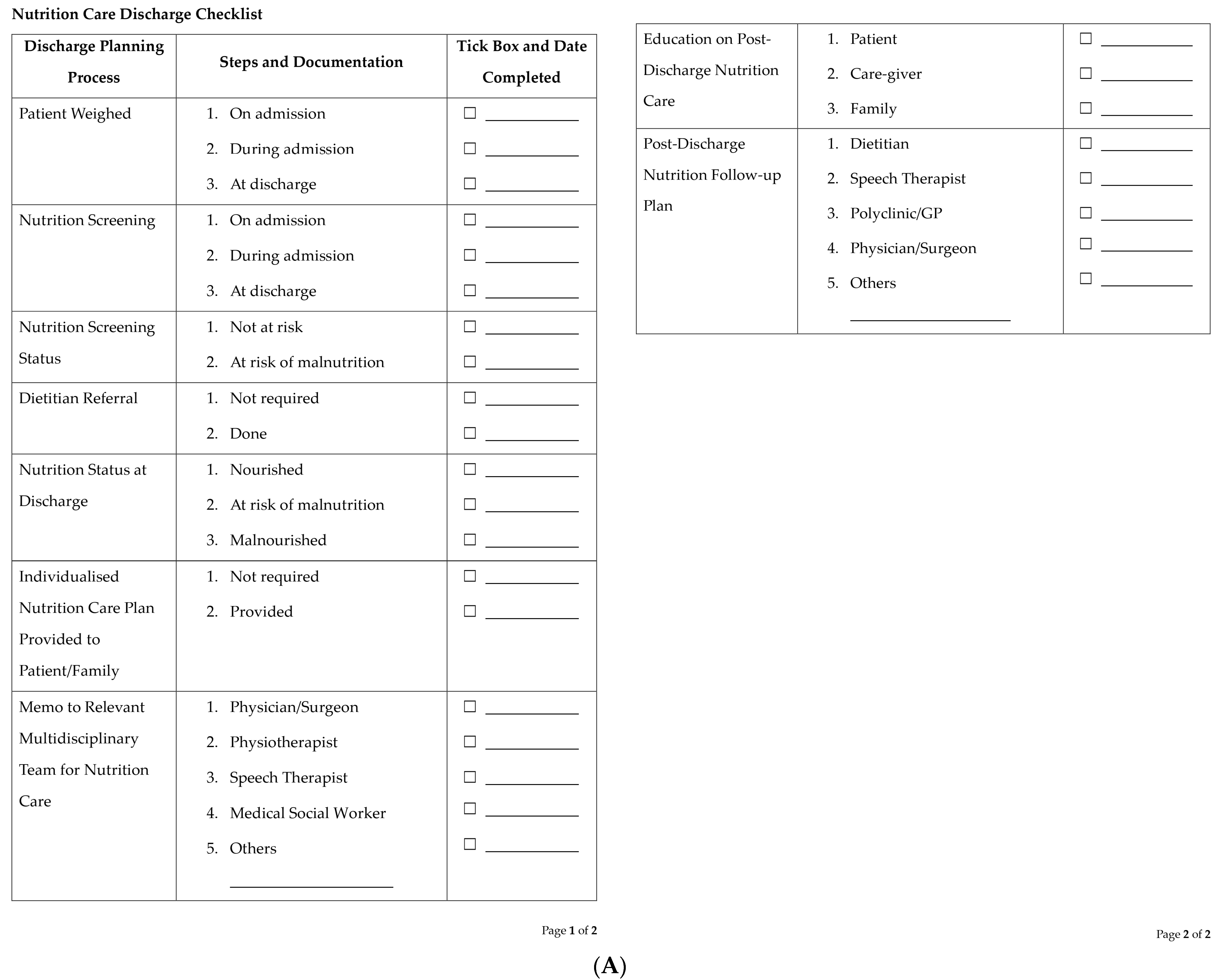 Nutrients 15 04492 g001a