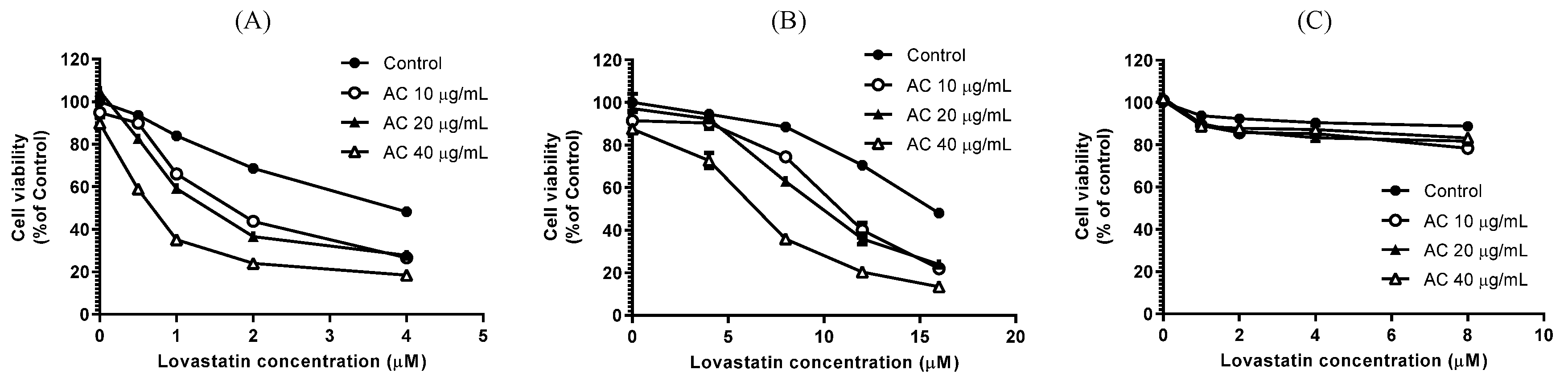 Nutrients 15 04493 g002 Nutrients 15 04493 g002