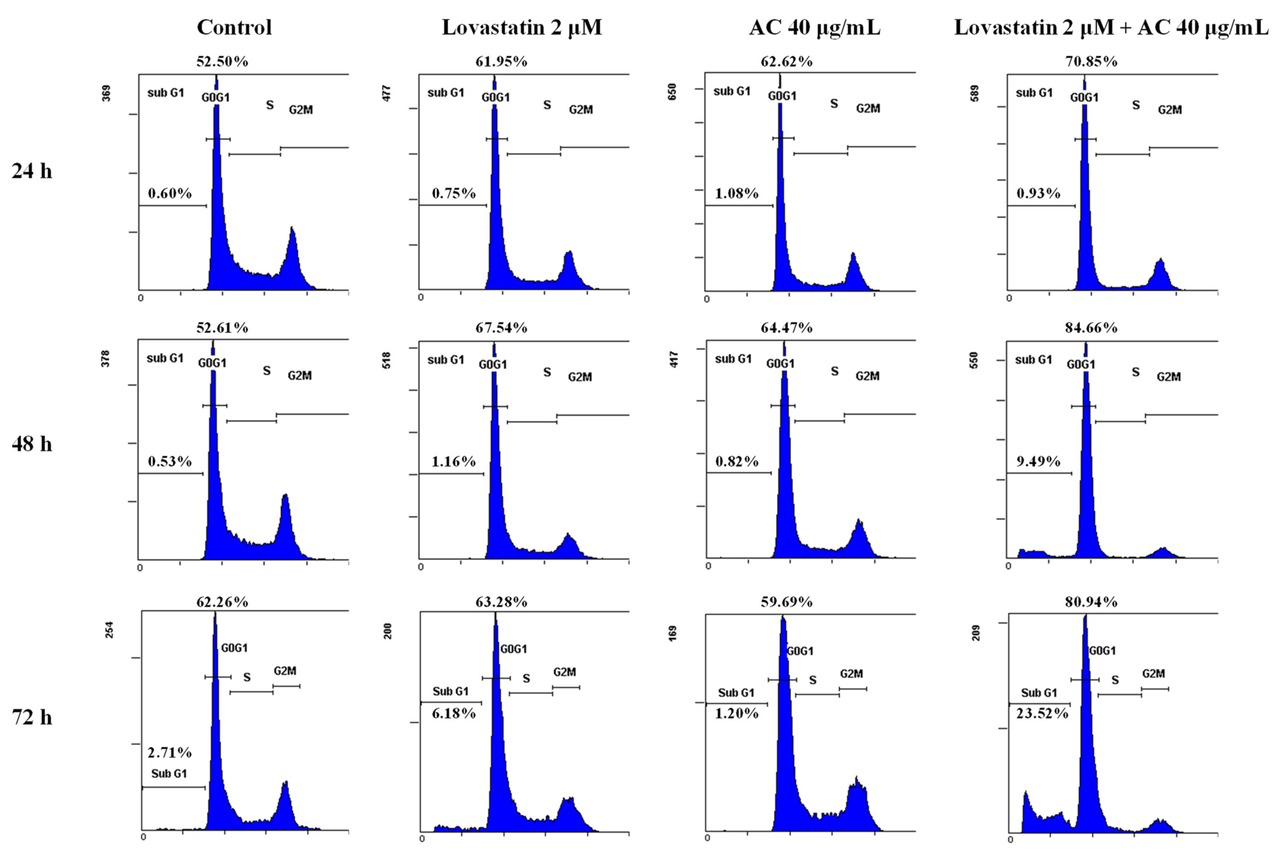 Nutrients 15 04493 g003 Nutrients 15 04493 g003