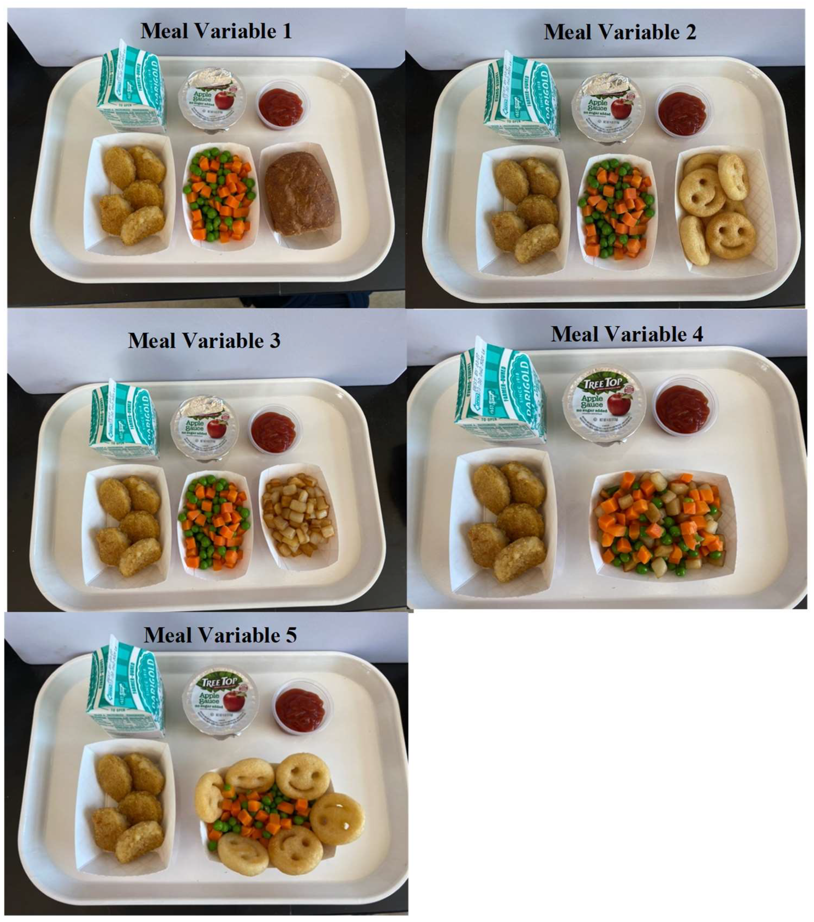 Nutrients 15 04496 g001