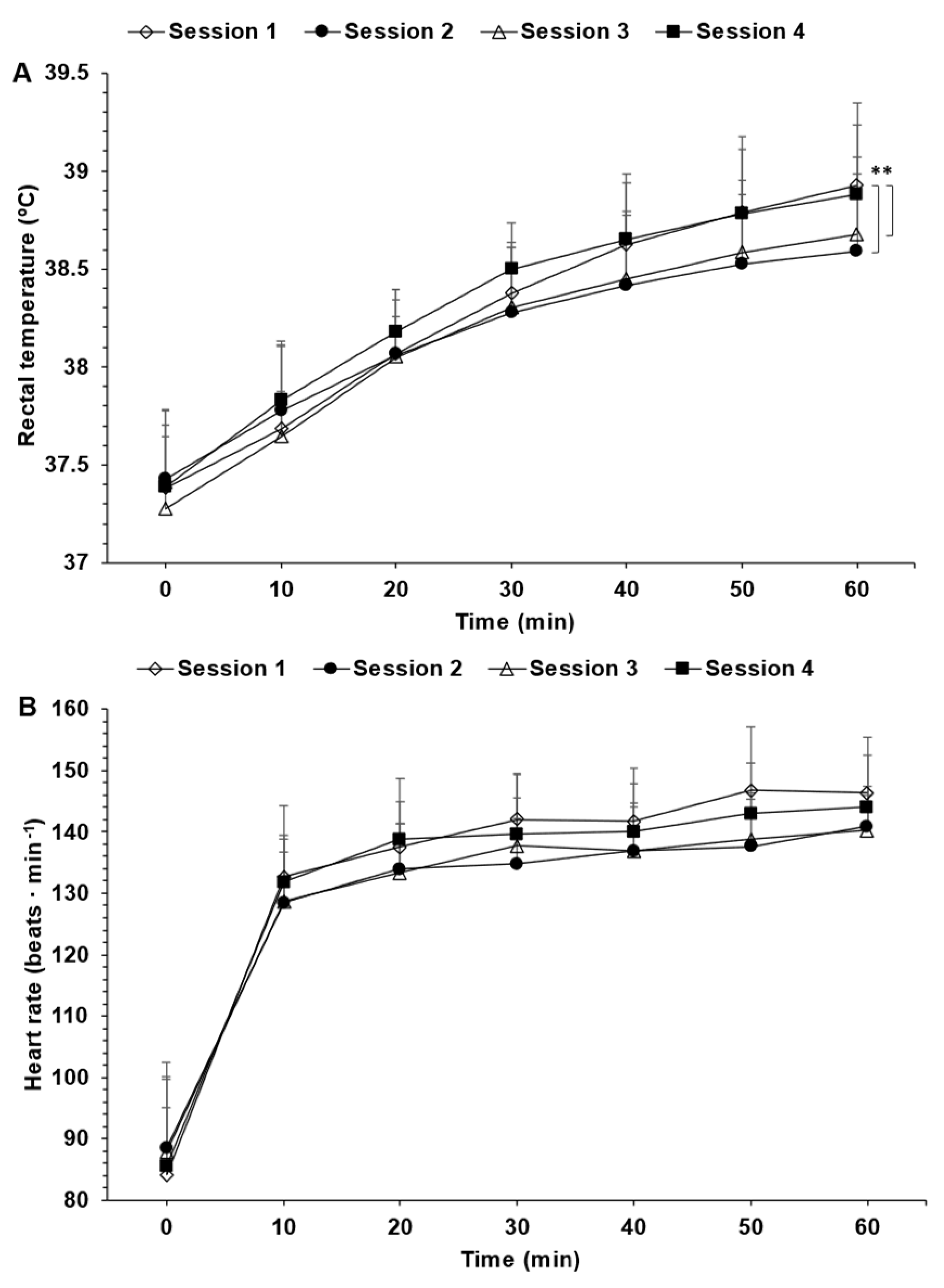 Nutrients 15 04500 g003