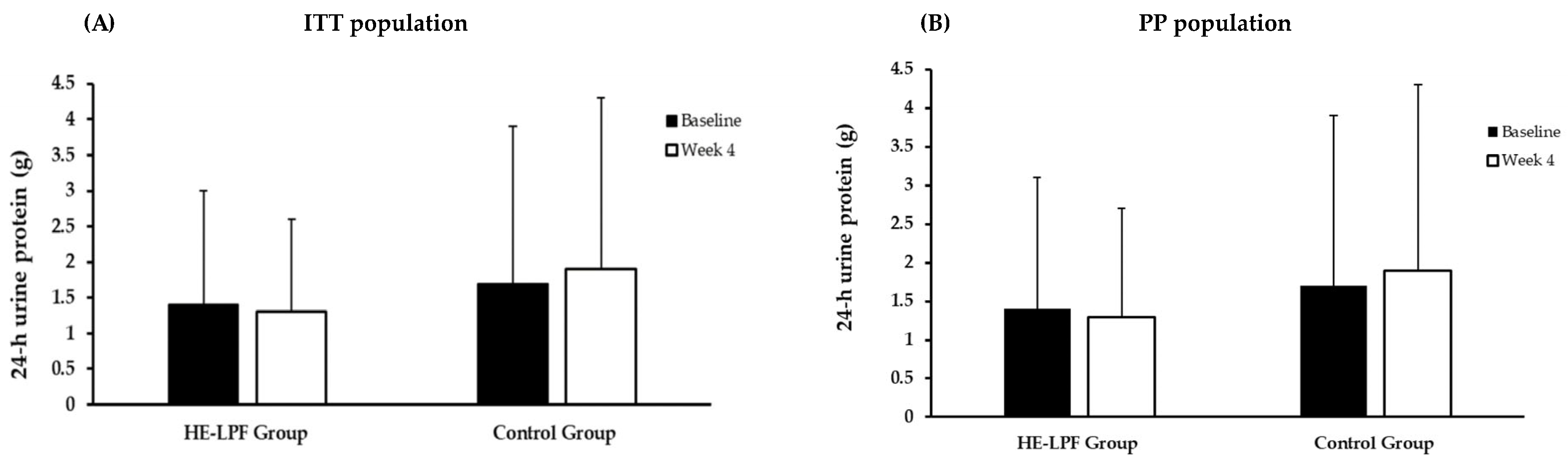 Nutrients 15 04506 g002