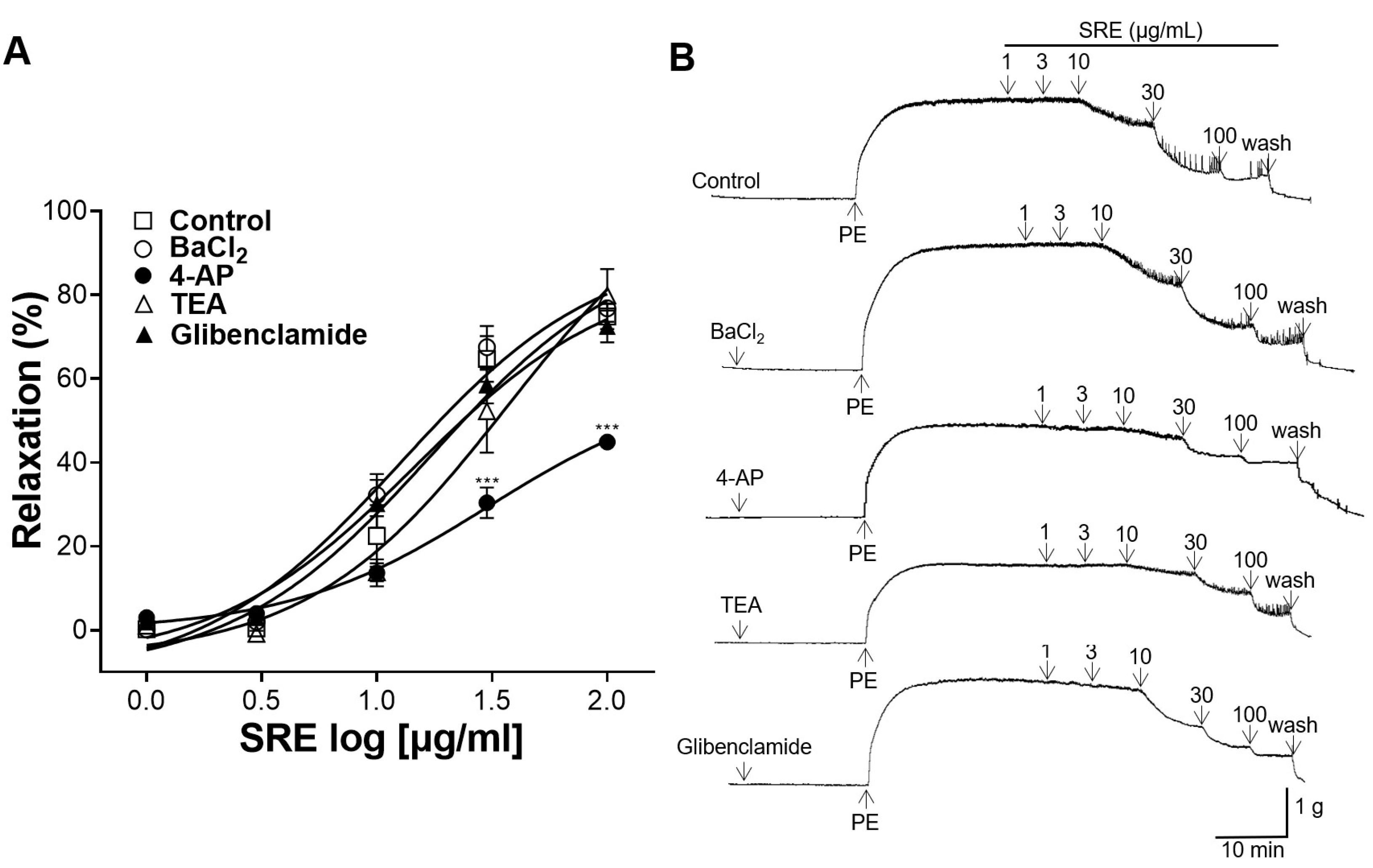 Nutrients 15 04510 g005