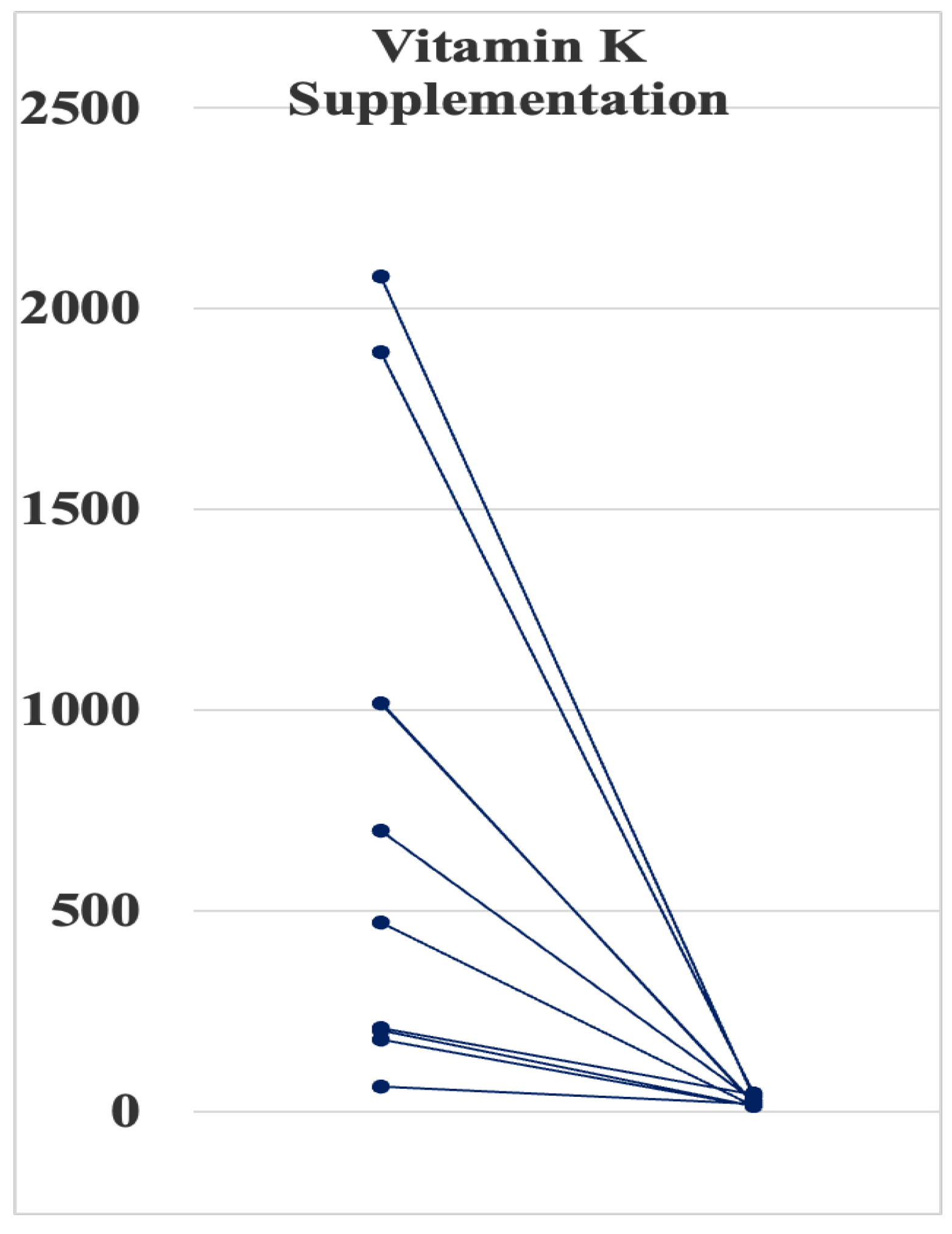 Nutrients 15 04525 g001 Nutrients 15 04525 g001