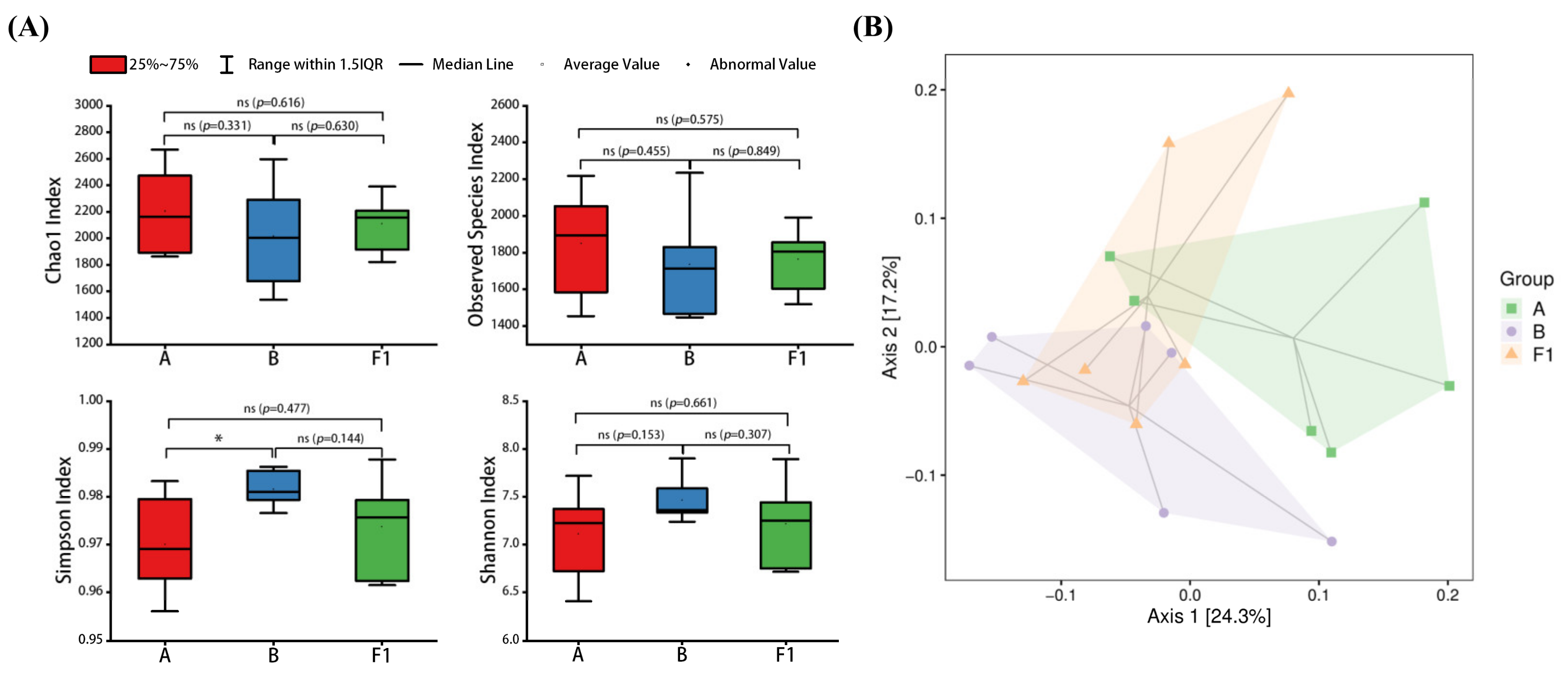Nutrients 15 04527 g011