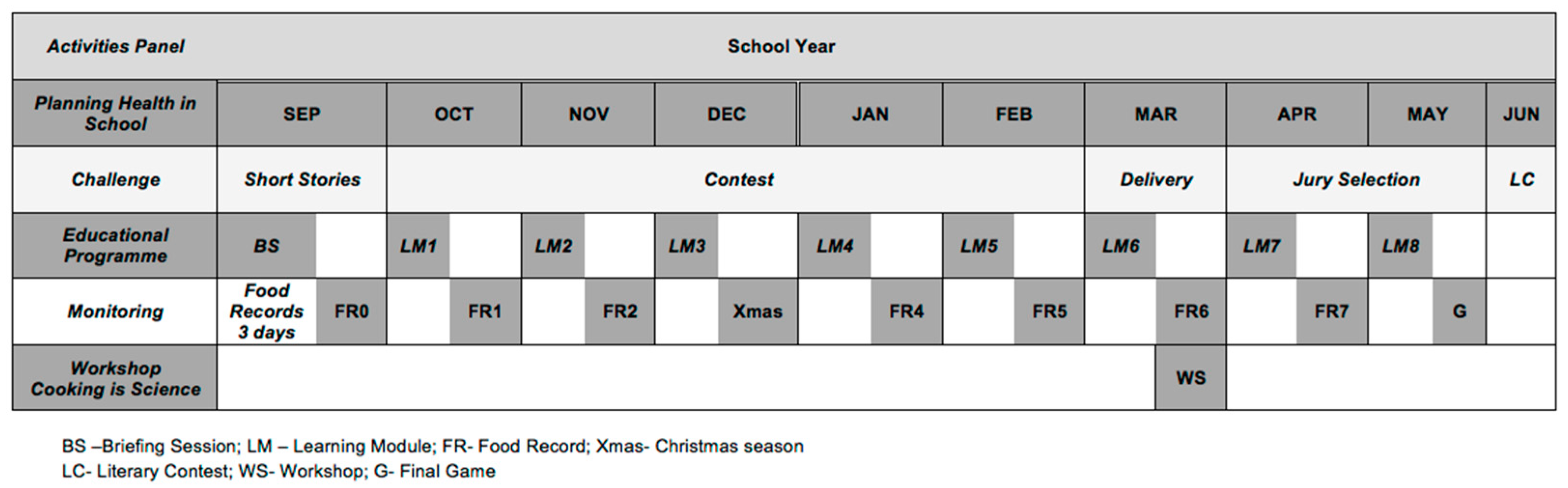 Nutrients 15 04543 g003 Nutrients 15 04543 g003