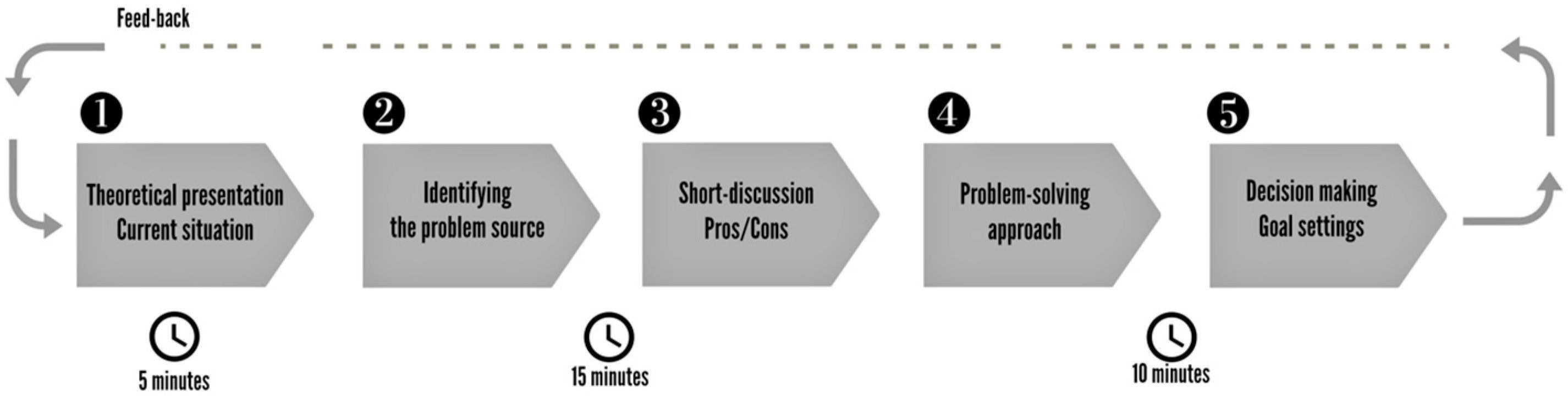 Nutrients 15 04543 g005 Nutrients 15 04543 g005