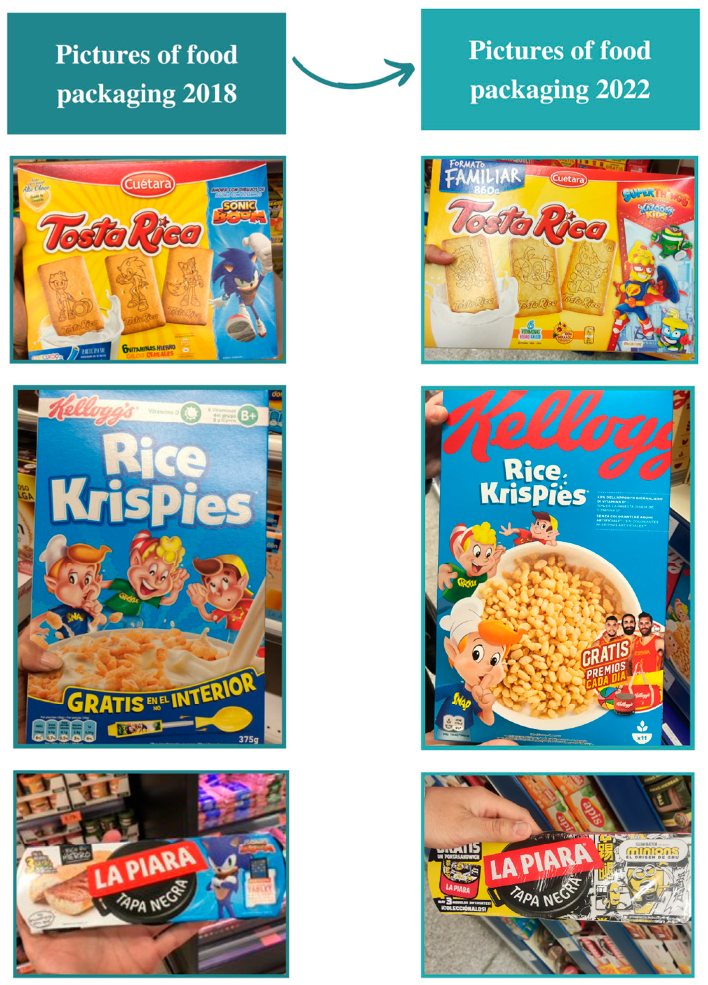 Nutrients 15 04548 g001 Nutrients 15 04548 g001