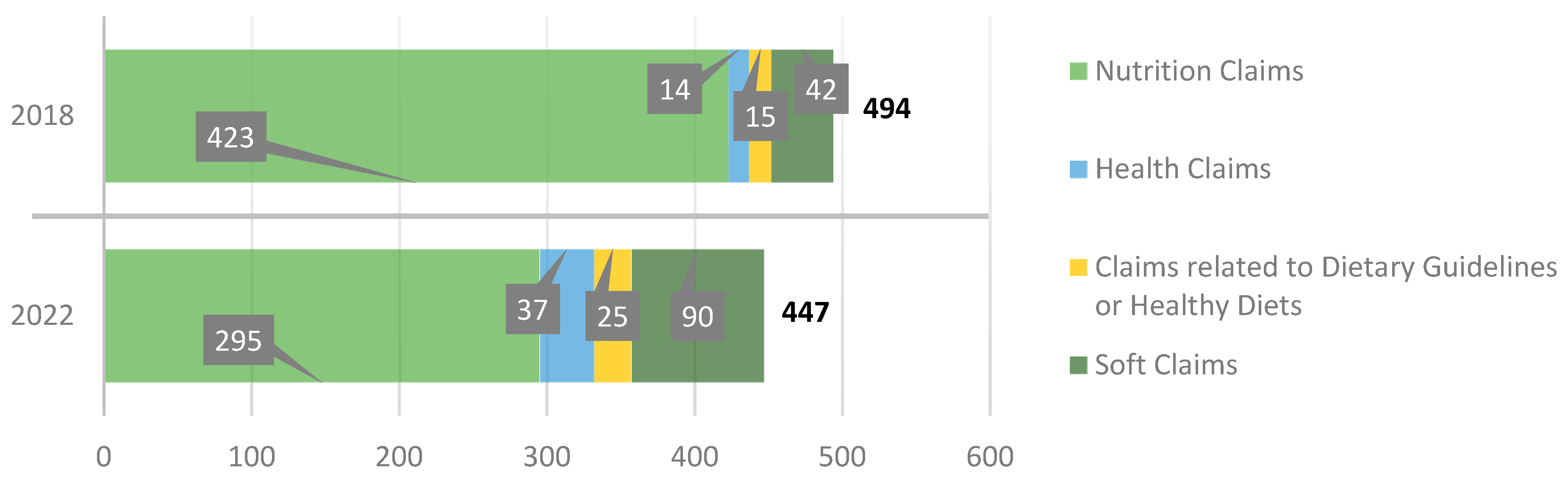 Nutrients 15 04548 g004 Nutrients 15 04548 g004