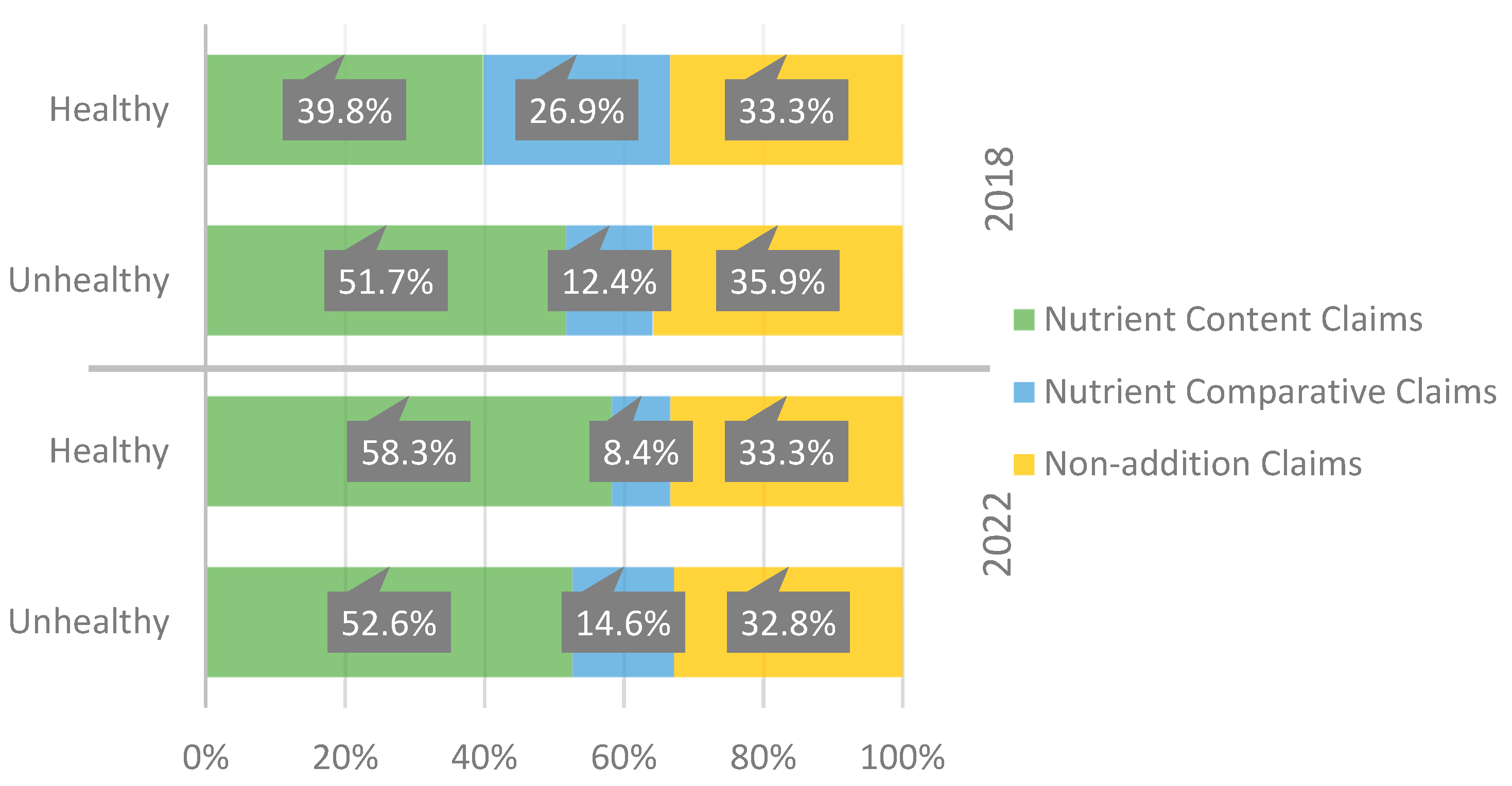 Nutrients 15 04548 g007 Nutrients 15 04548 g007