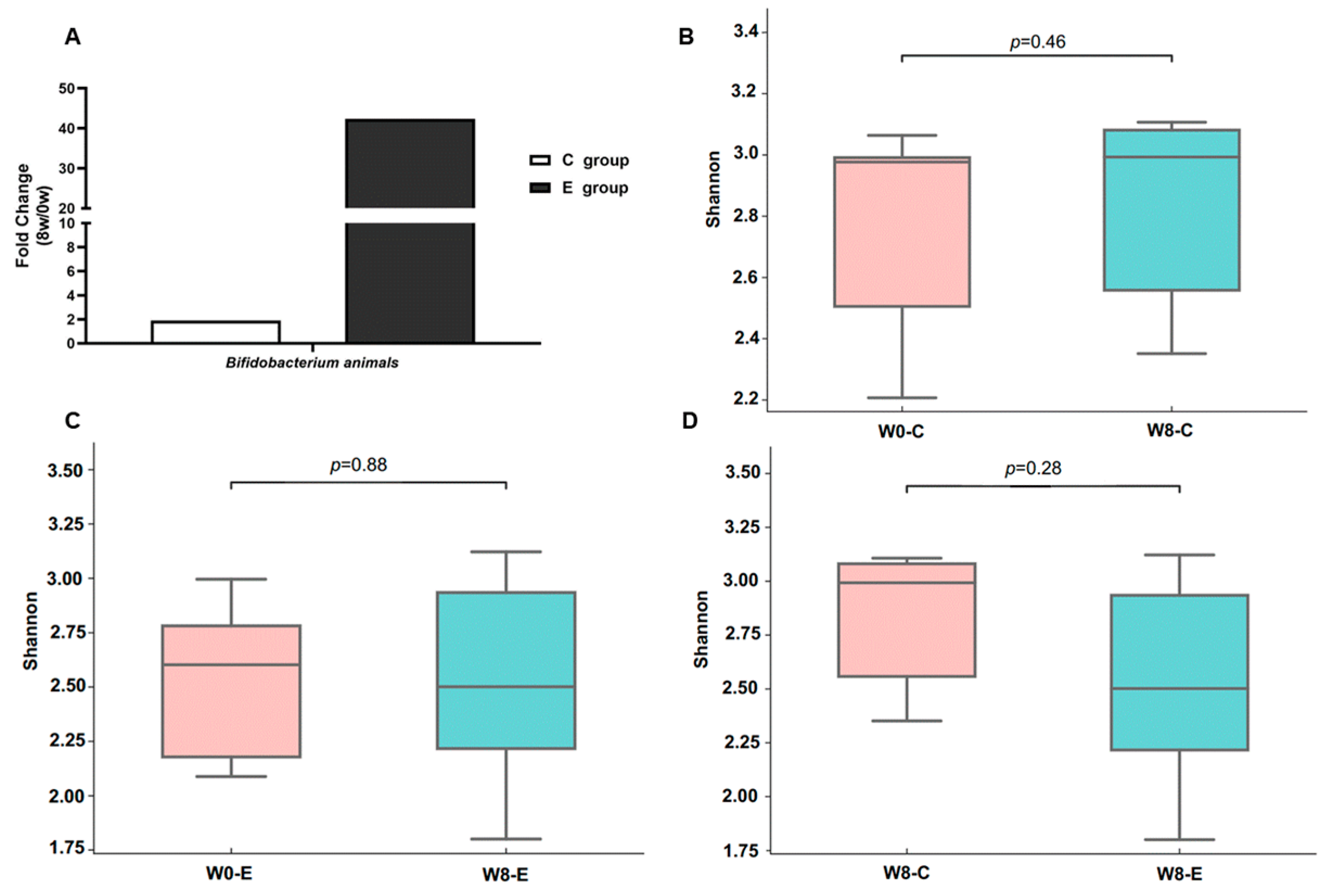 Nutrients 15 04554 g001 Nutrients 15 04554 g001